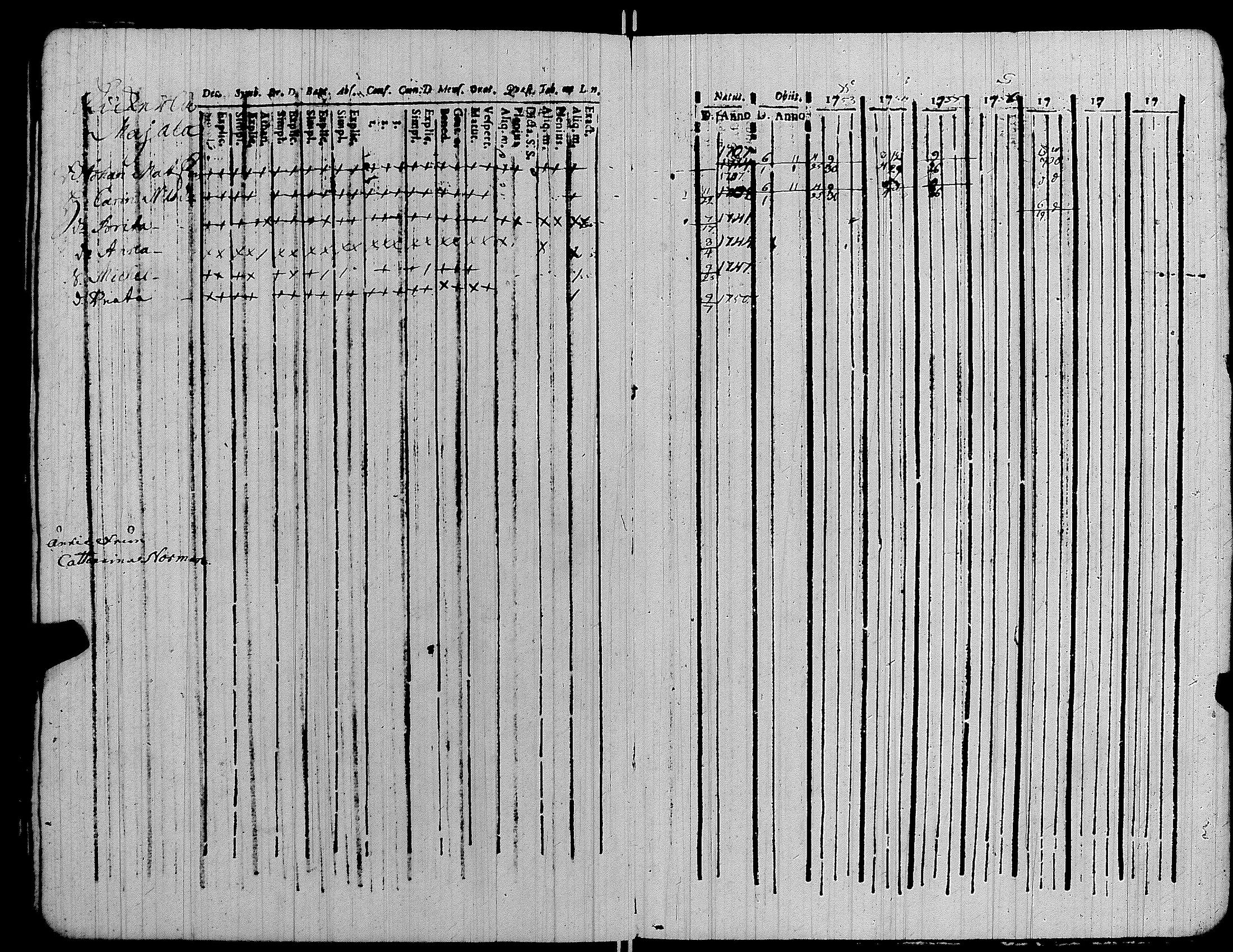[ ../kirjat/Kirkonkirjat/kiikka/rippikirja_1753-1757_jk820-821/kuvat/110.jpg ]