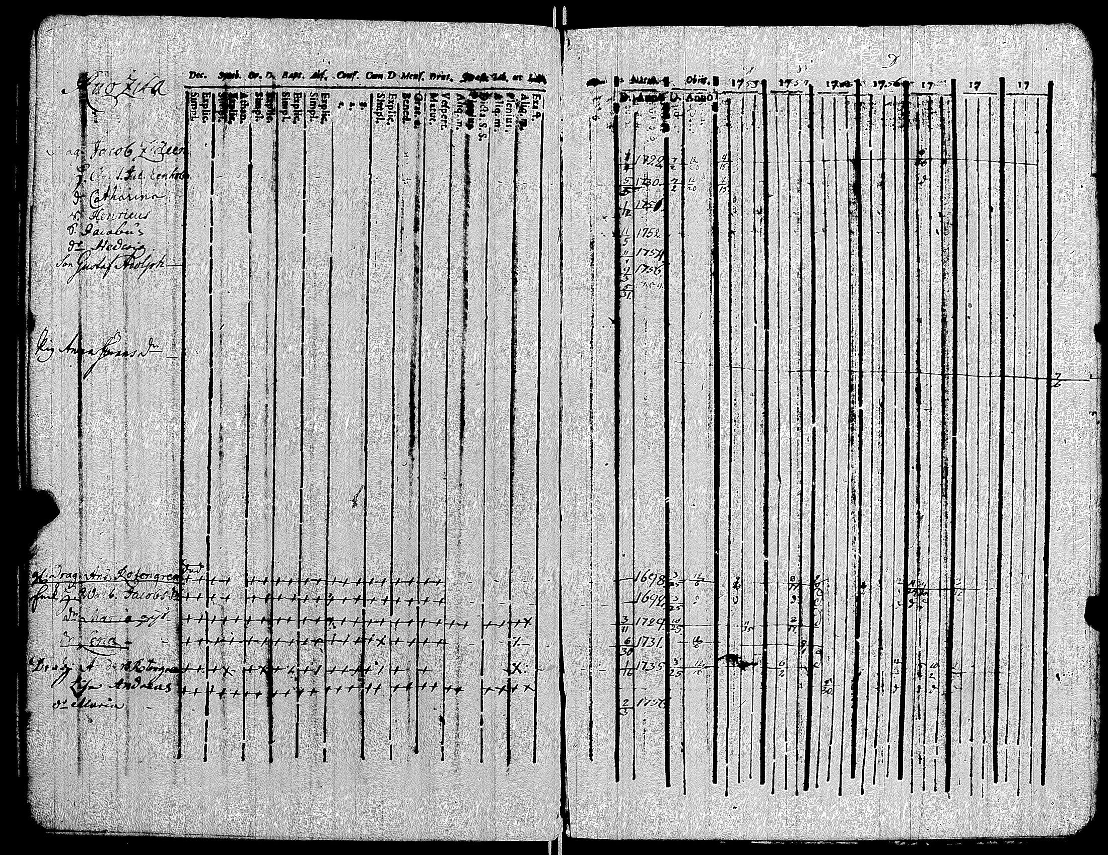 [ ../kirjat/Kirkonkirjat/kiikka/rippikirja_1753-1757_jk820-821/kuvat/115.jpg ]