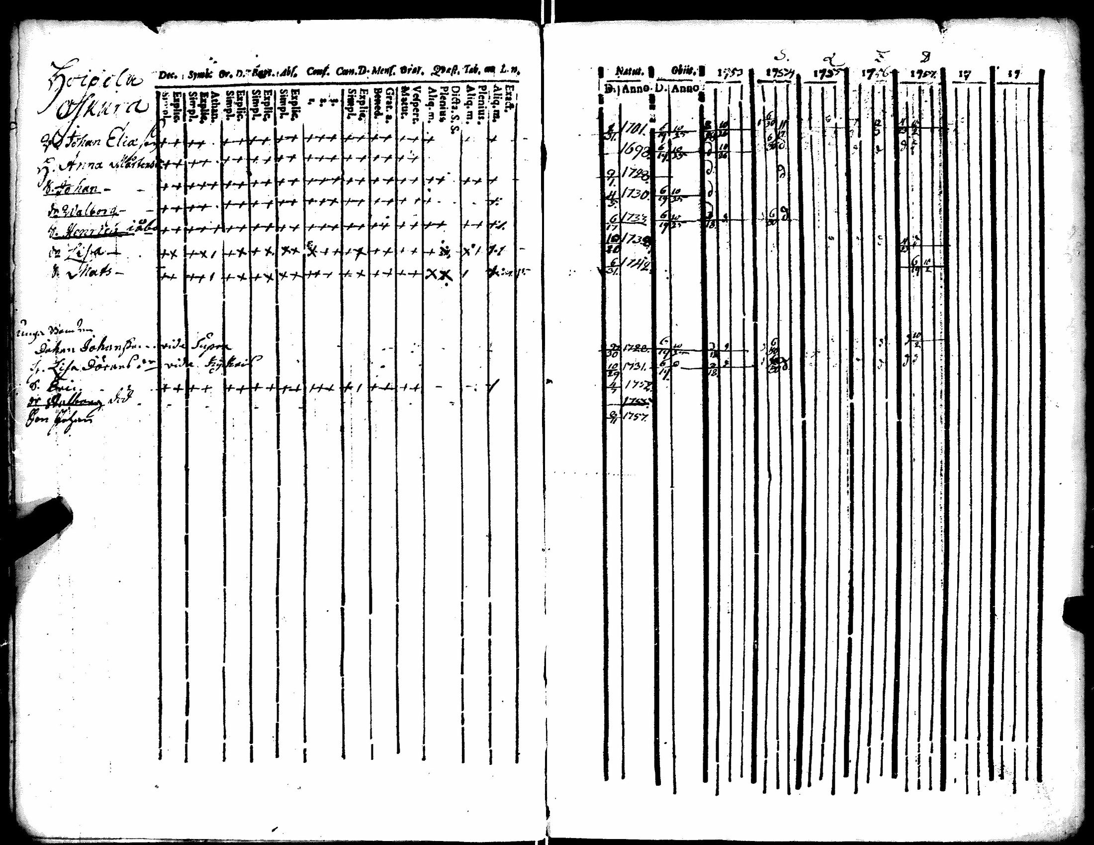 [ ../kirjat/Kirkonkirjat/kiikka/rippikirja_1753-1757_jk820-821/kuvat/13.jpg ]