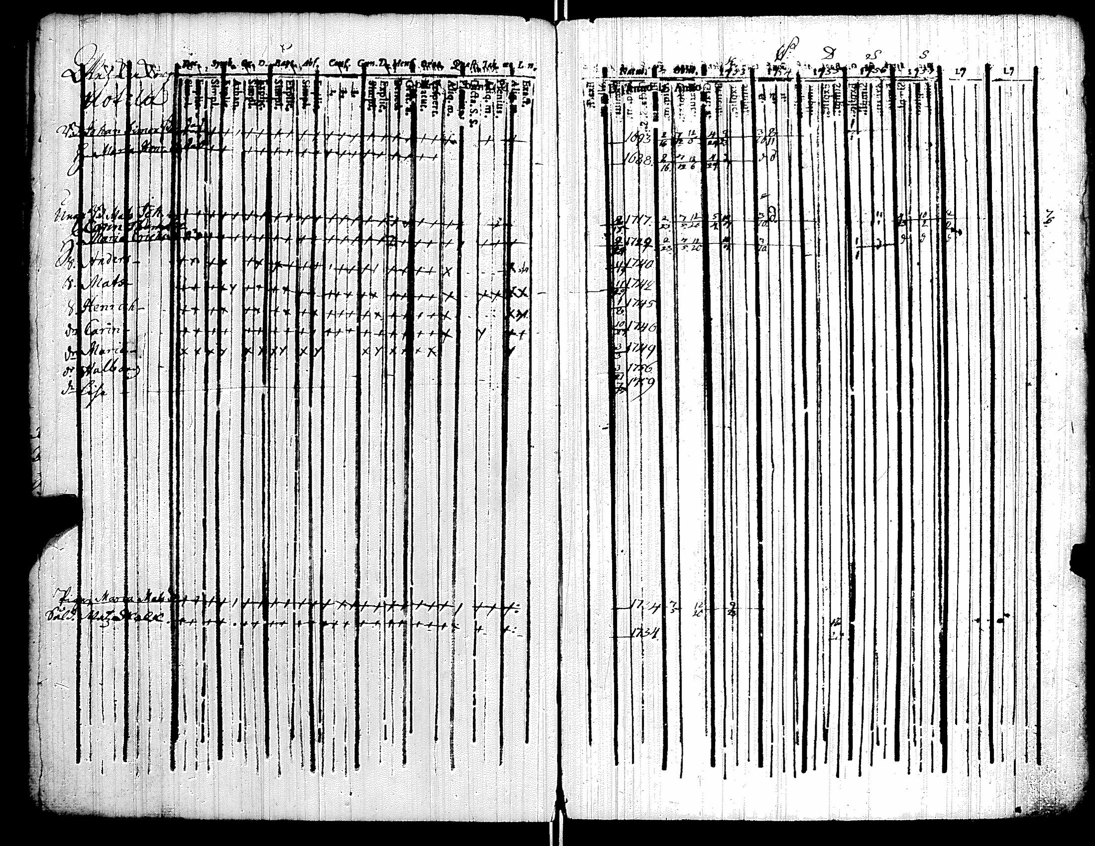 [ ../kirjat/Kirkonkirjat/kiikka/rippikirja_1753-1757_jk820-821/kuvat/73.jpg ]