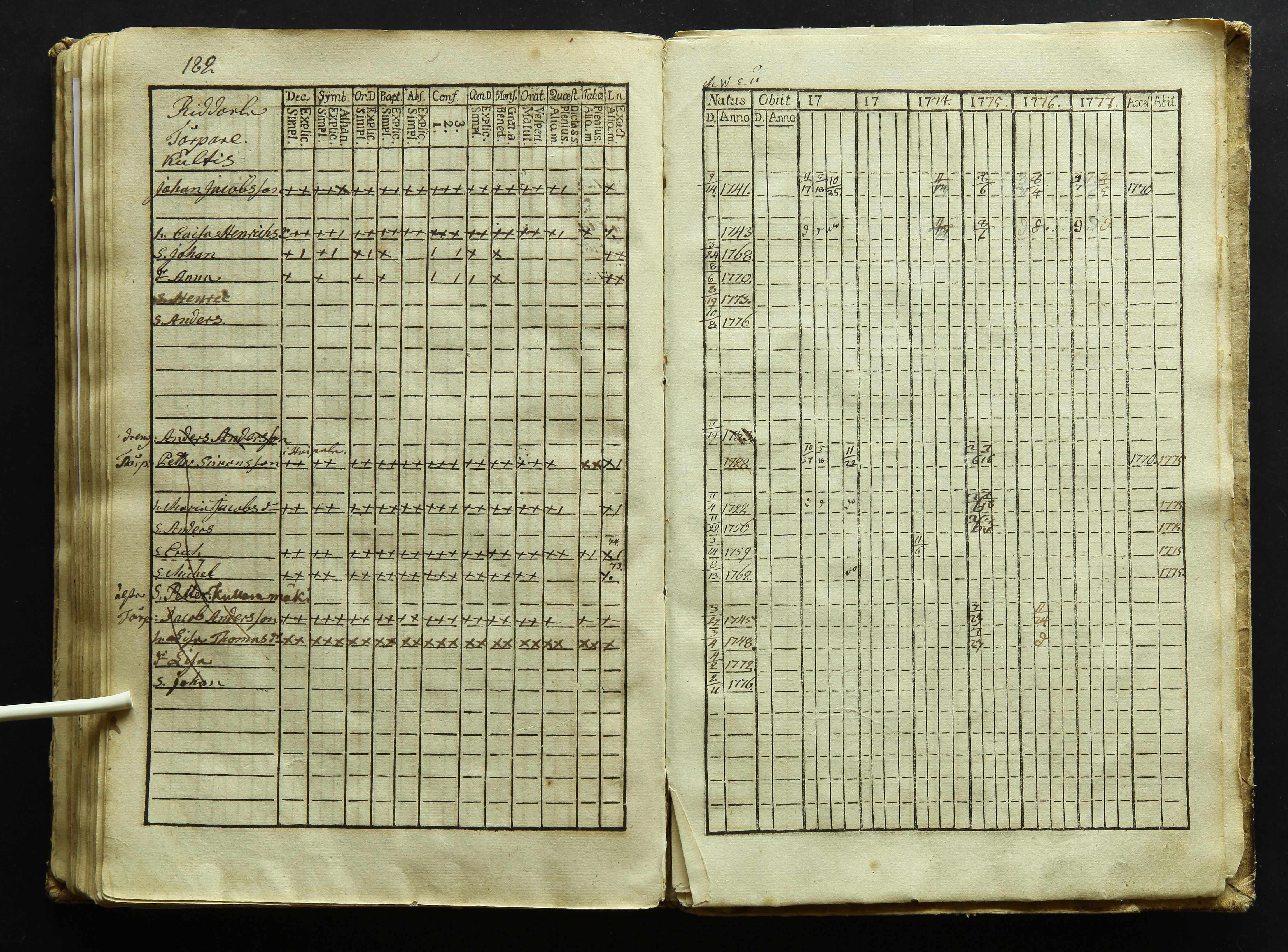 [ kuvat/184.jpg ]