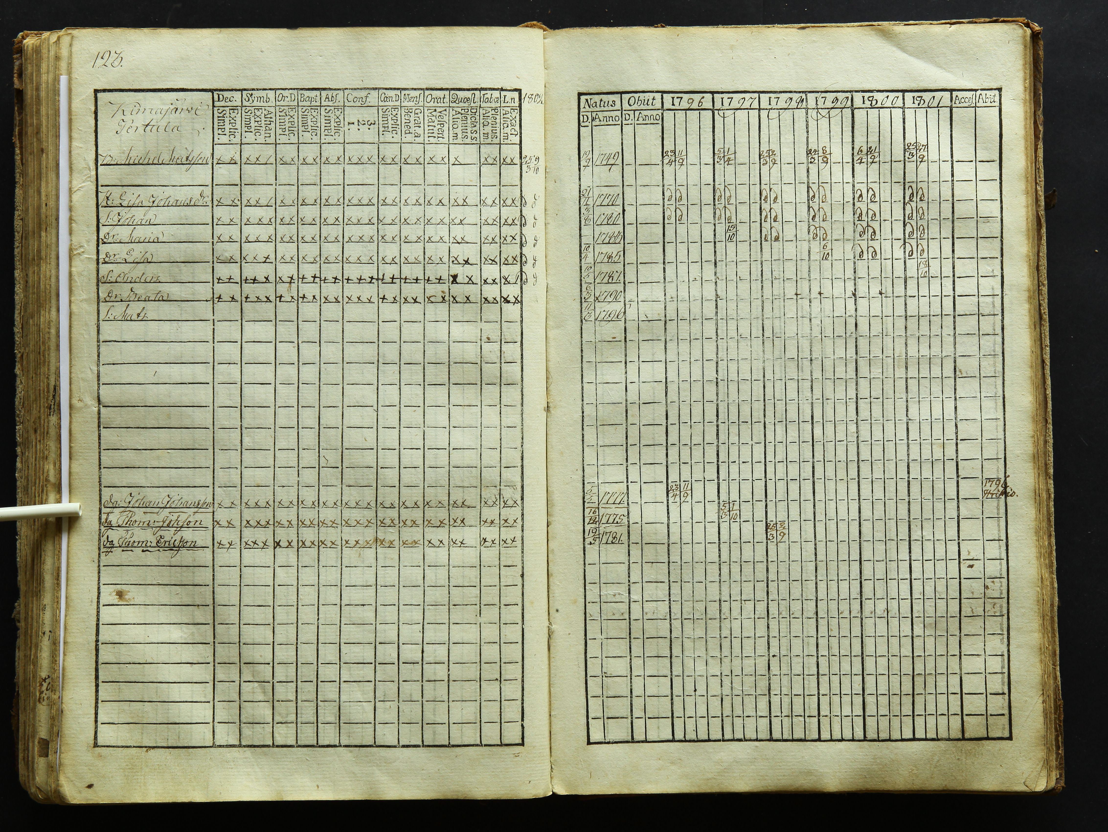 [ kuvat/127.jpg ]