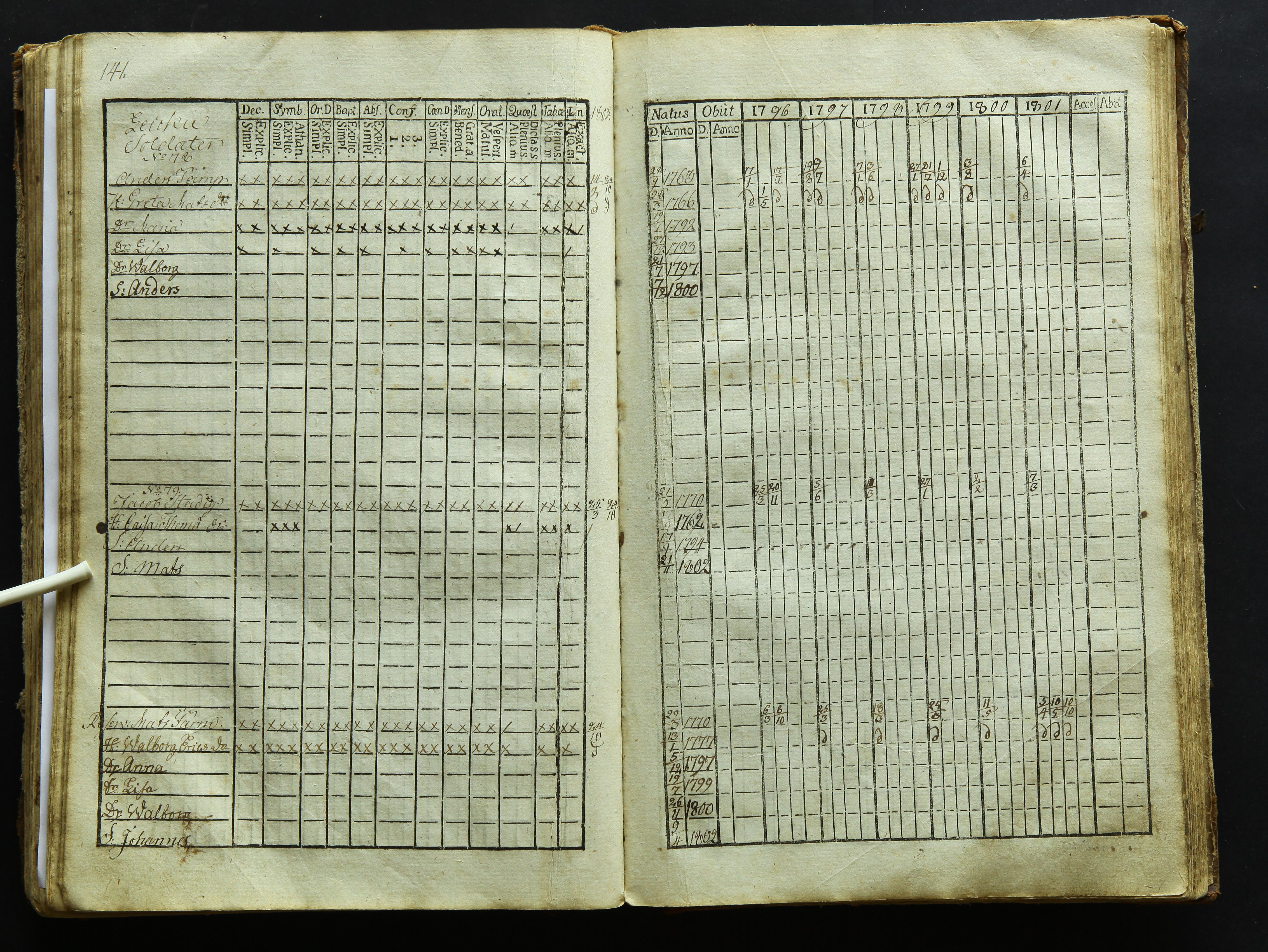 [ kuvat/145.jpg ]
