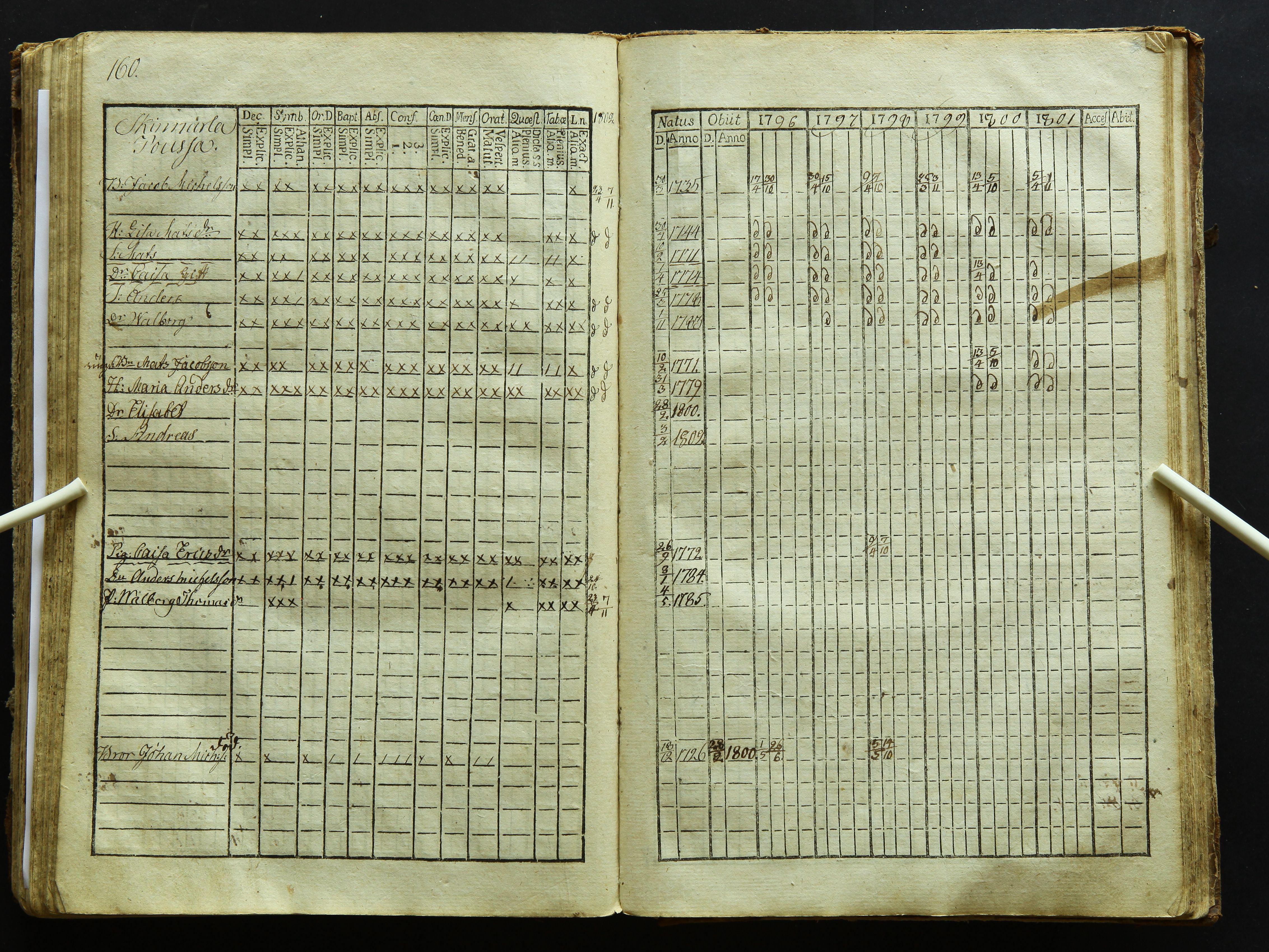 [ kuvat/164.jpg ]