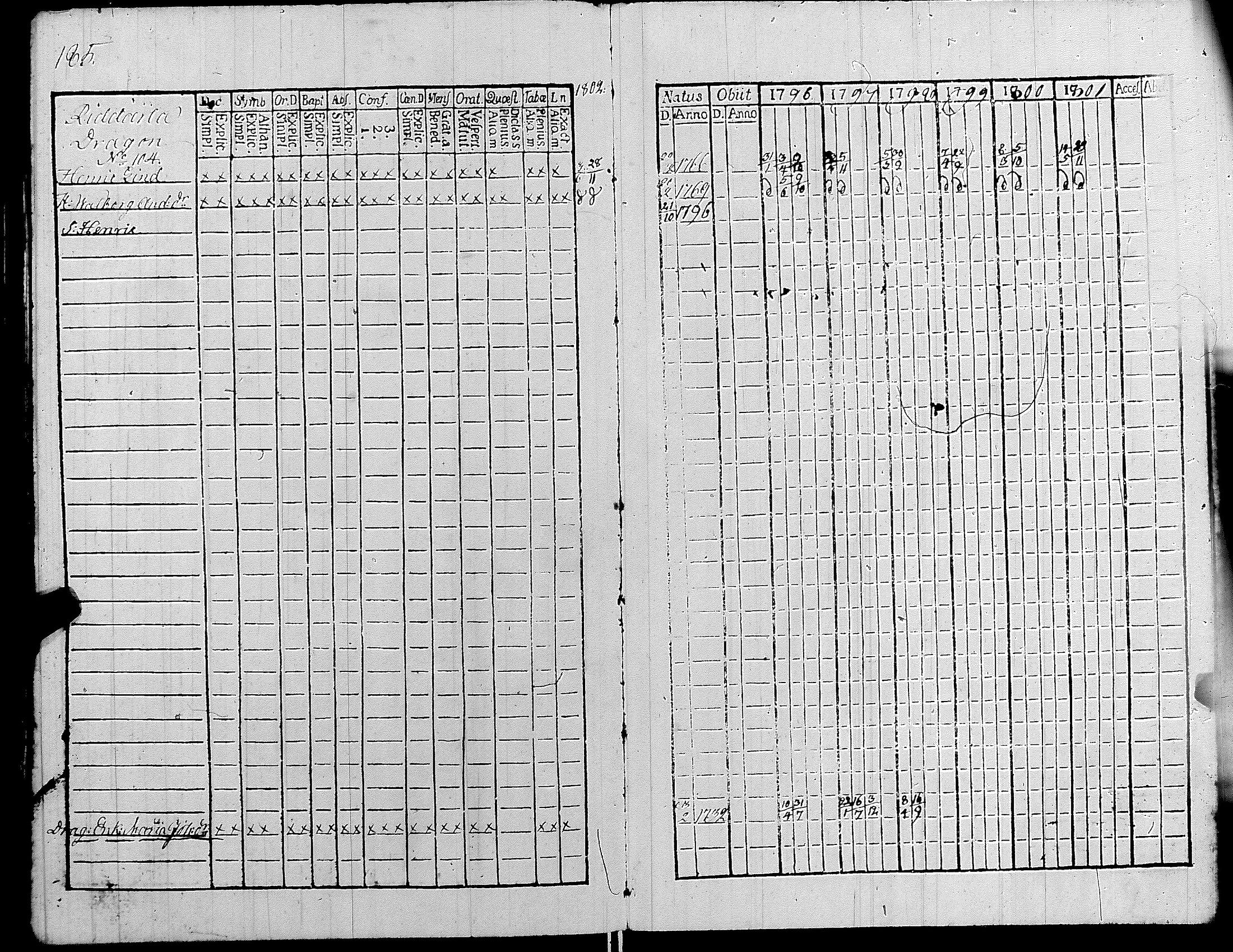 [ ../kirjat/Kirkonkirjat/kiikka/rippikirja_1796-1801_jk821-822/kuvat/191.jpg ]
