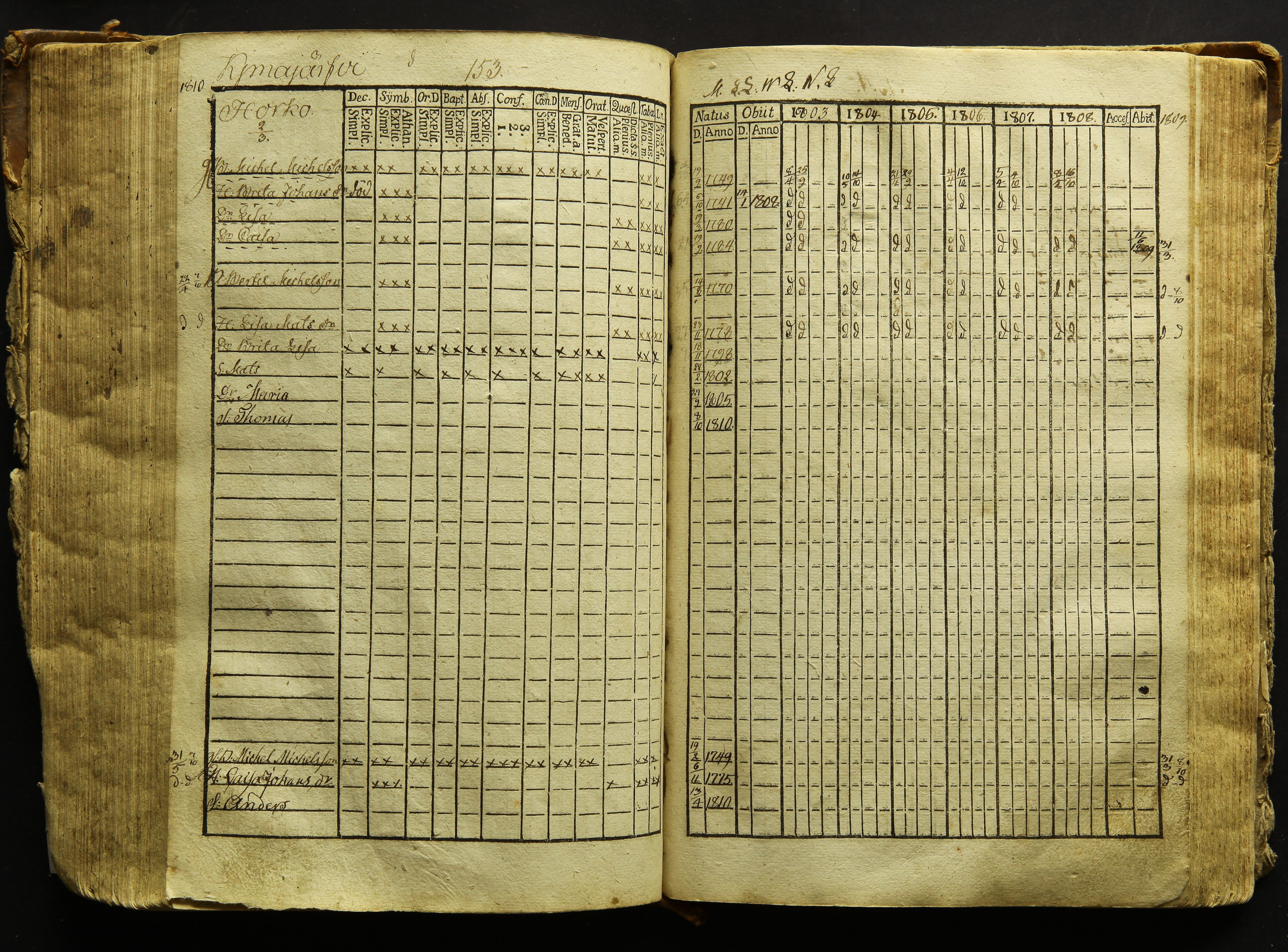 [ kuvat/156.jpg ]