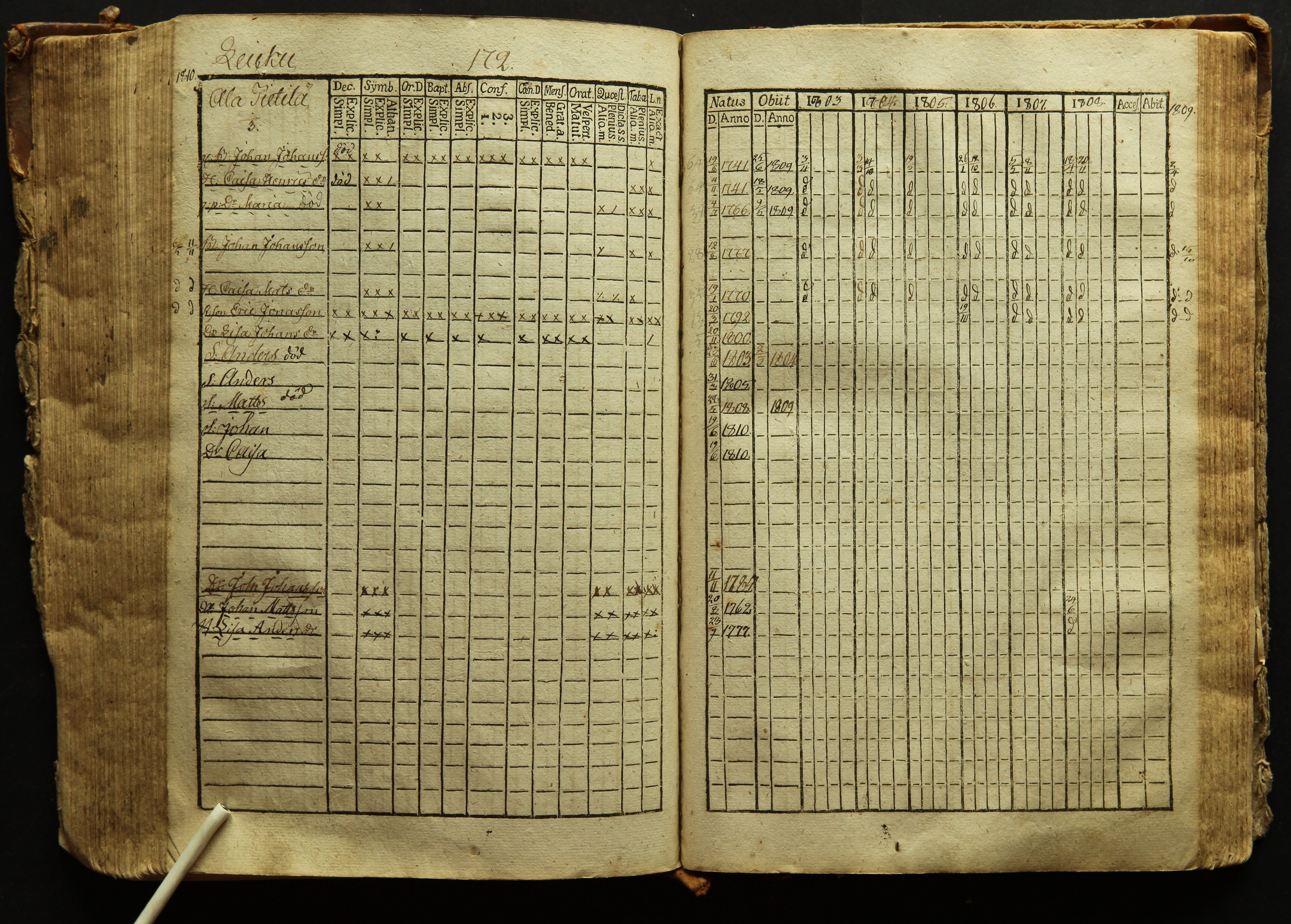 [ kuvat/175.jpg ]