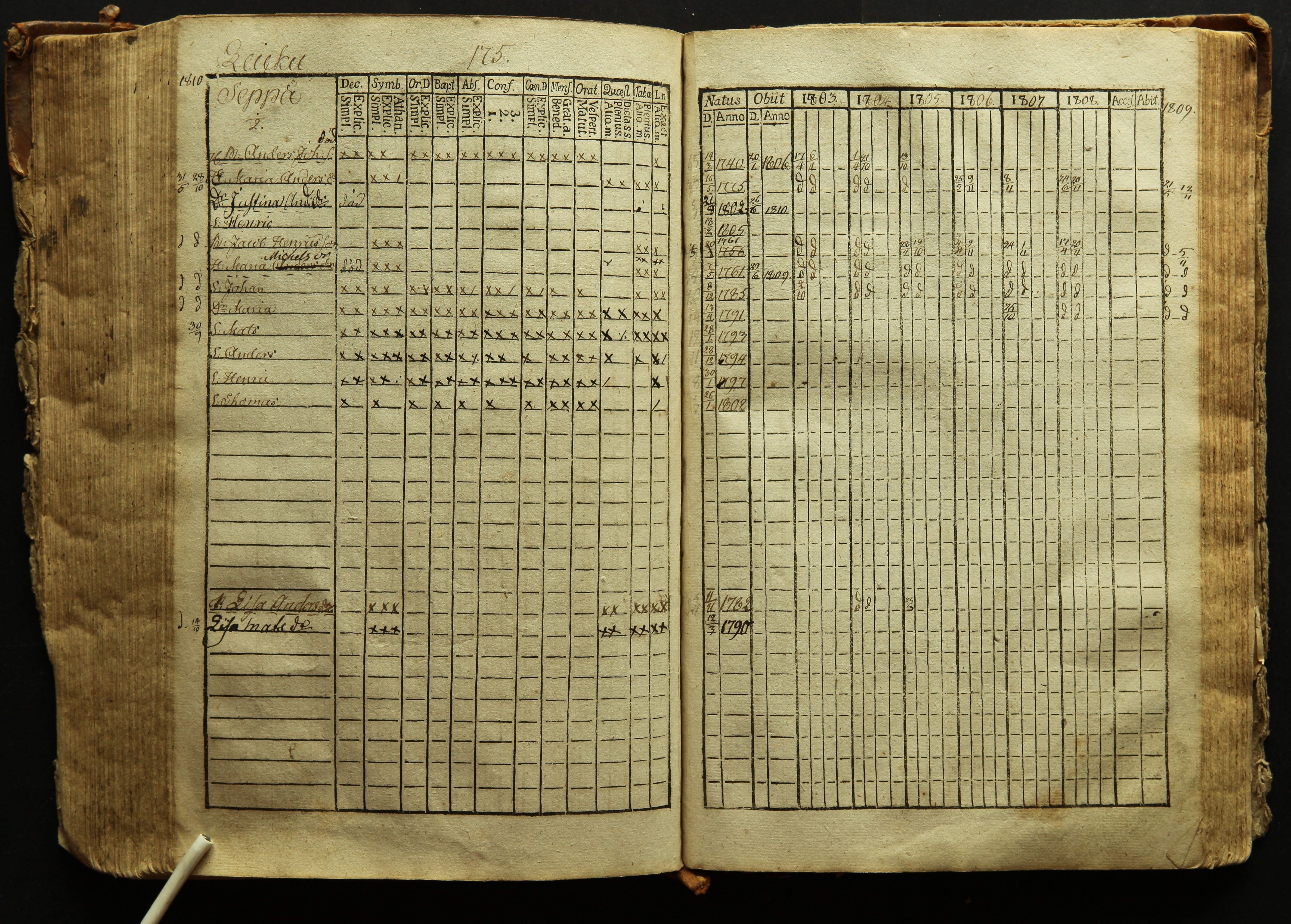 [ kuvat/178.jpg ]