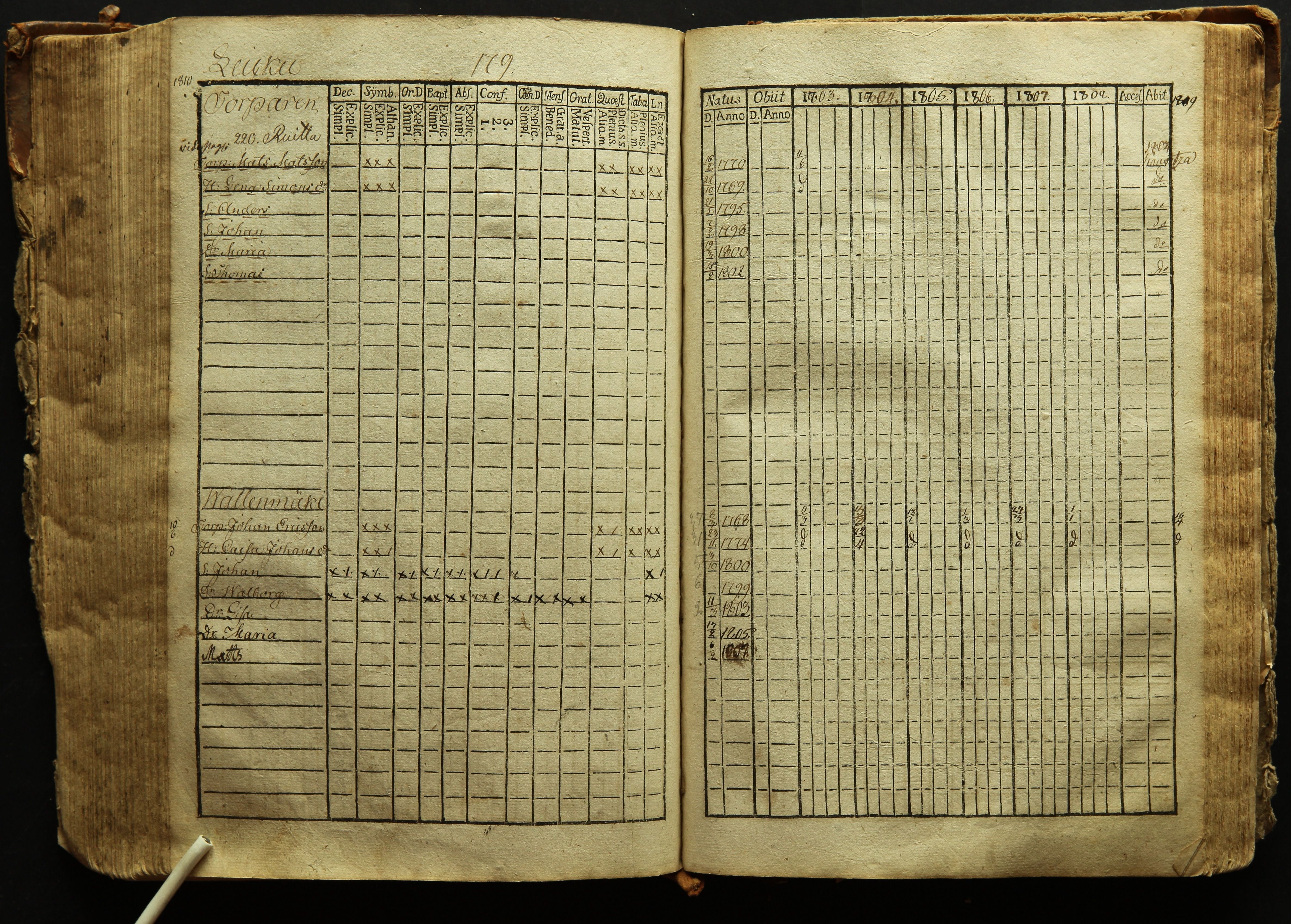 [ kuvat/182.jpg ]