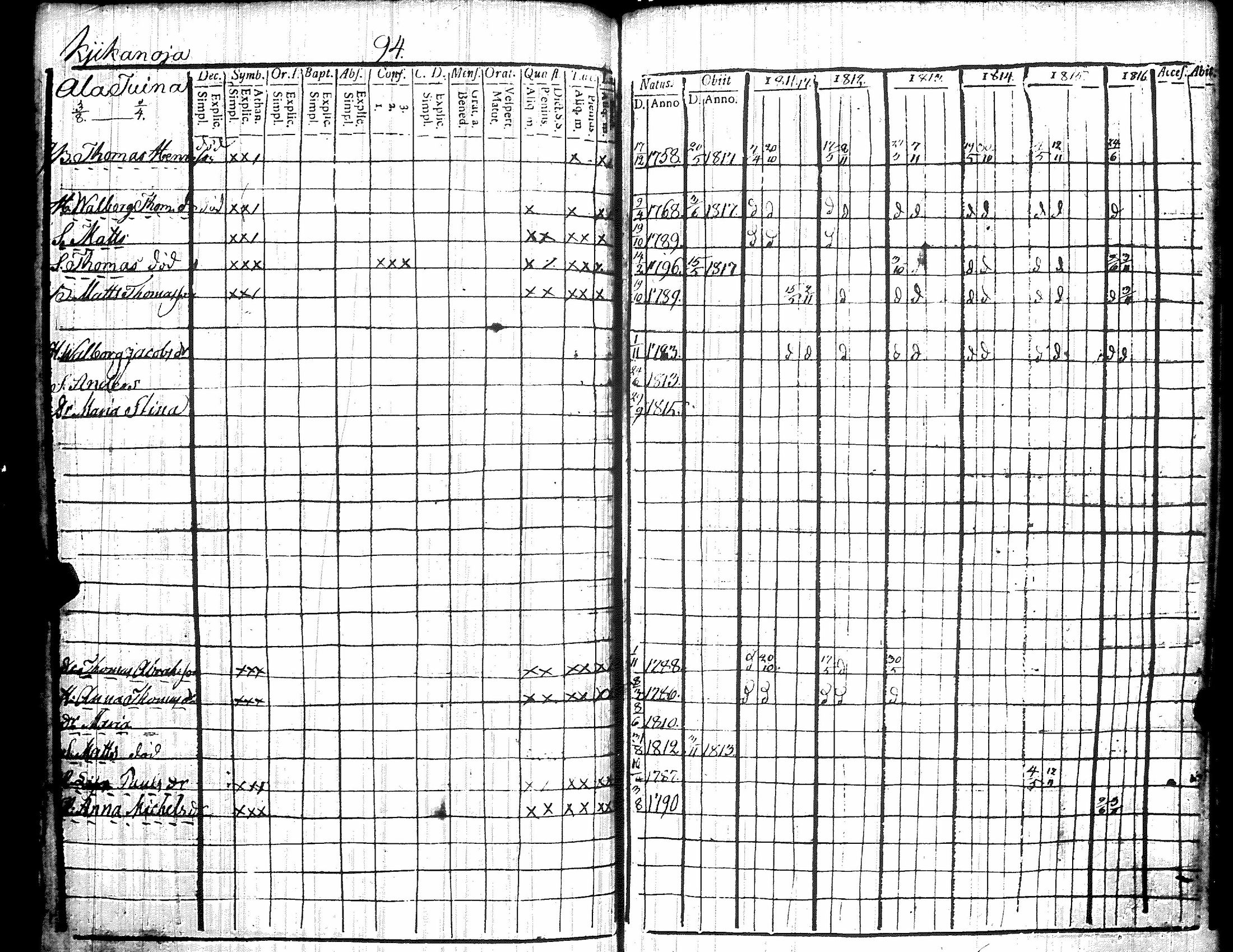 [ ../kirjat/Kirkonkirjat/kiikka/rippikirja_1811-1816_jk822/kuvat/103.jpg ]