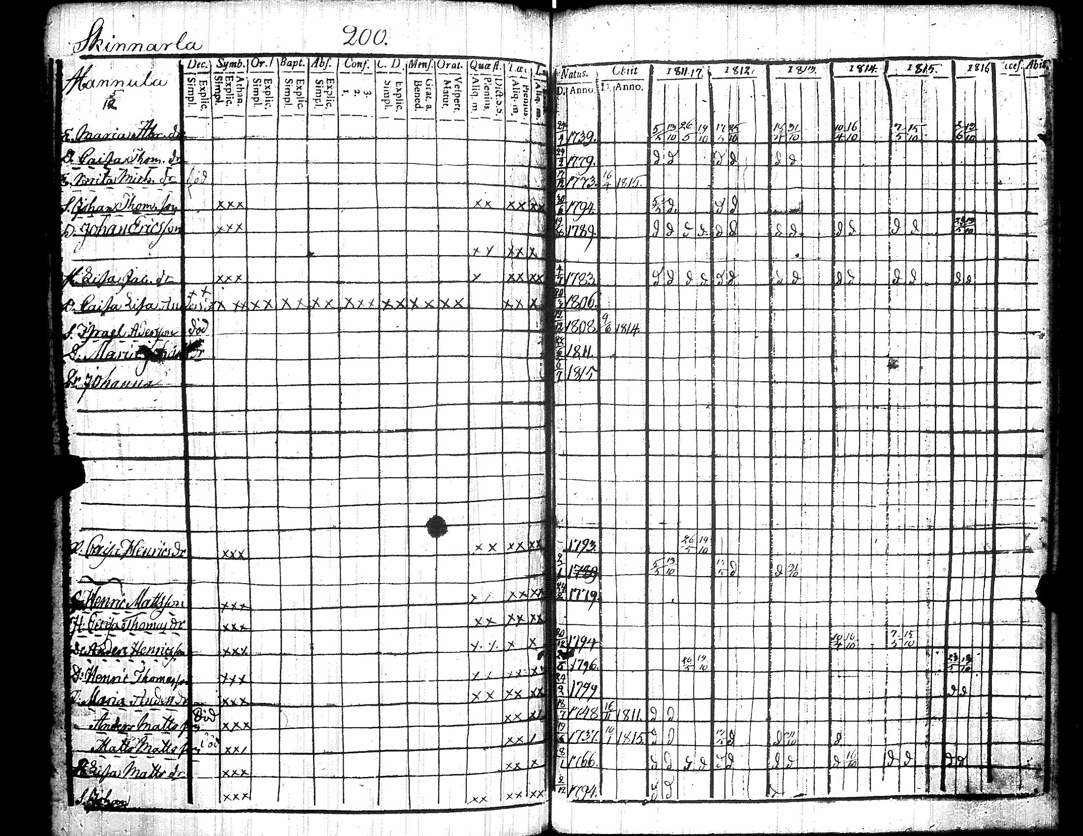 [ kuvat/211.jpg ]