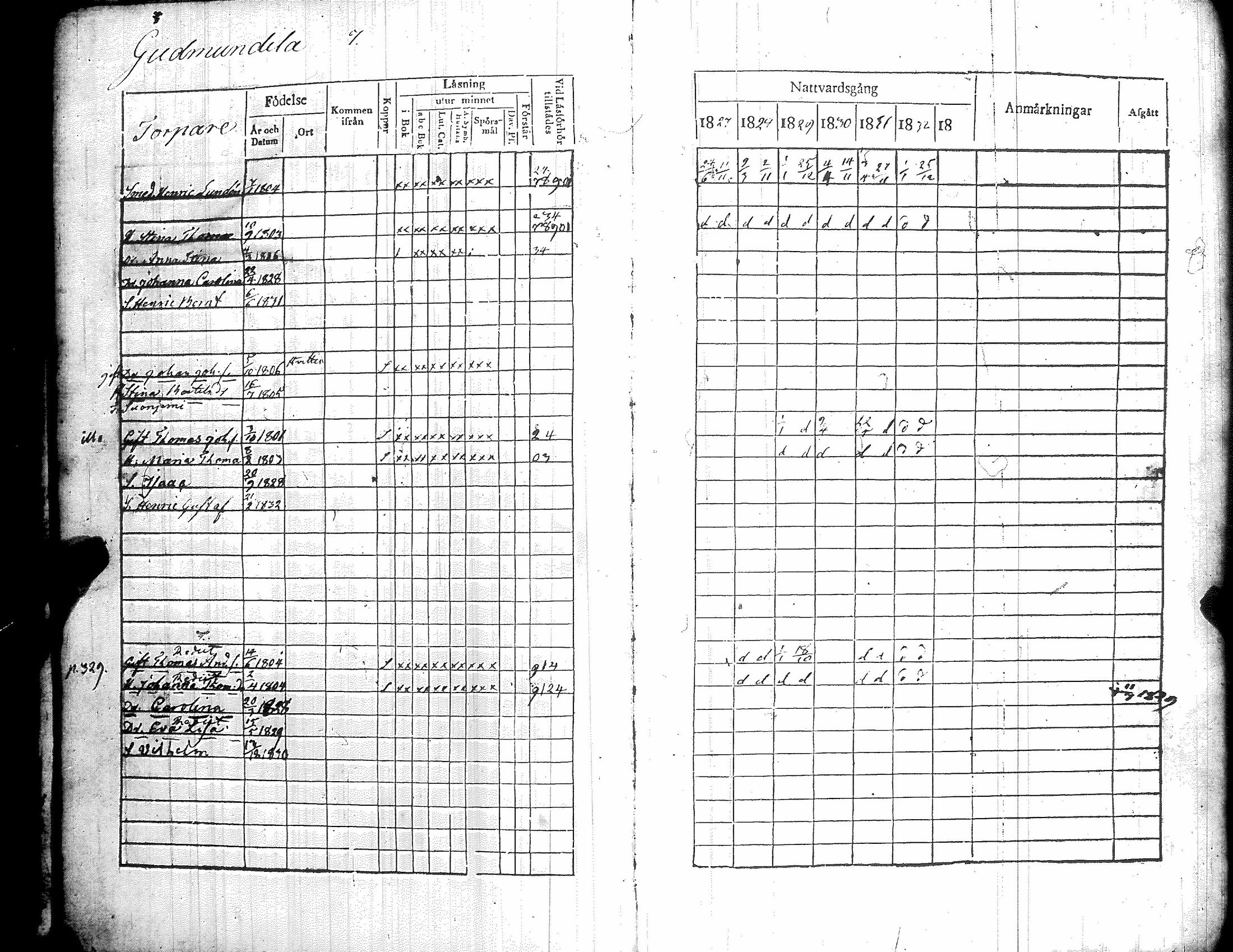 [ ../kirjat/Kirkonkirjat/kiikka/rippikirja_1827-1833_jk822-823/kuvat/11.jpg ]