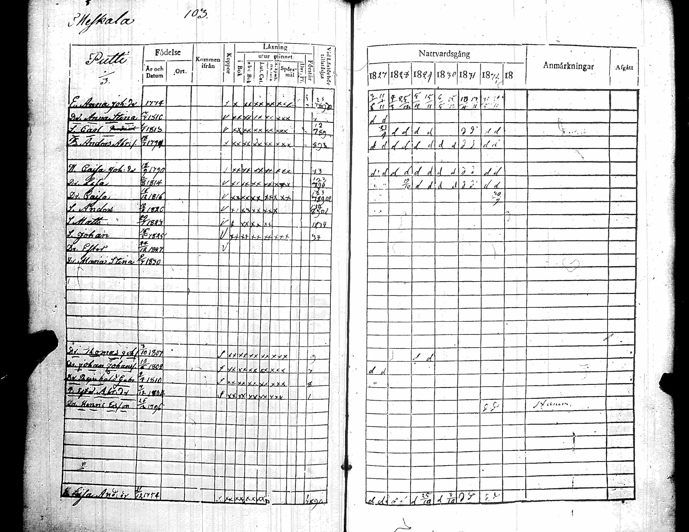 [ ../kirjat/Kirkonkirjat/kiikka/rippikirja_1827-1833_jk822-823/kuvat/111.jpg ]