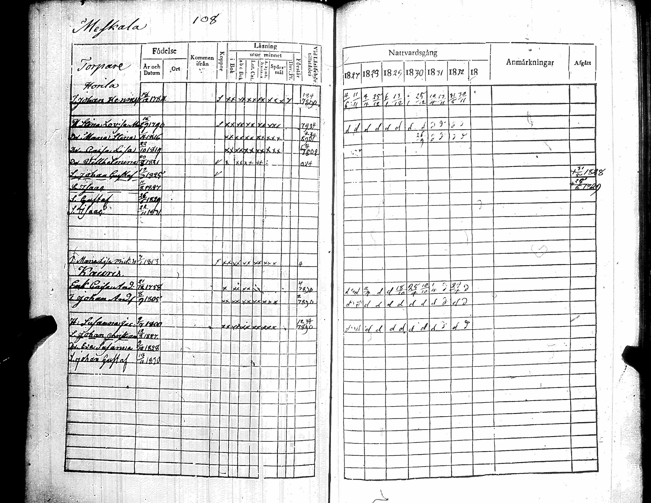 [ ../kirjat/Kirkonkirjat/kiikka/rippikirja_1827-1833_jk822-823/kuvat/116.jpg ]