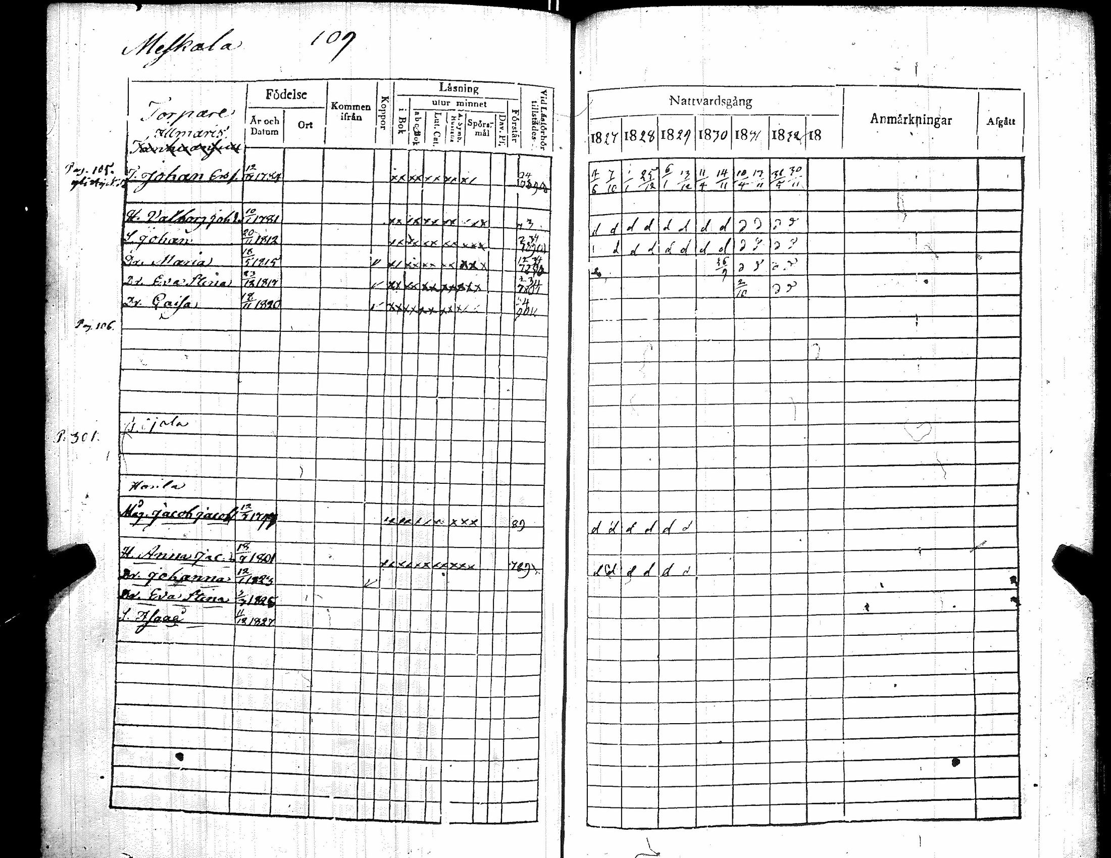 [ ../kirjat/Kirkonkirjat/kiikka/rippikirja_1827-1833_jk822-823/kuvat/117.jpg ]