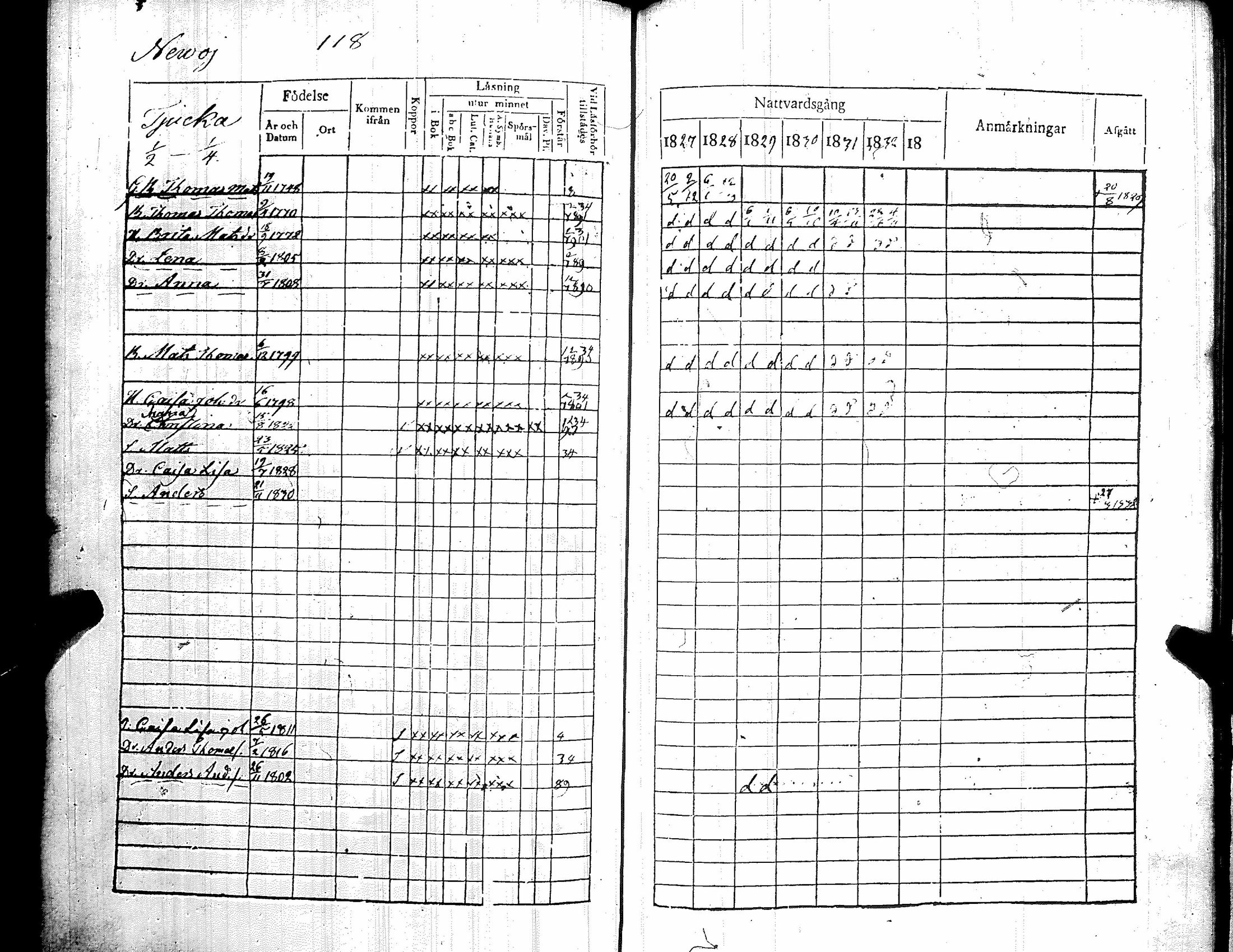 [ ../kirjat/Kirkonkirjat/kiikka/rippikirja_1827-1833_jk822-823/kuvat/126.jpg ]
