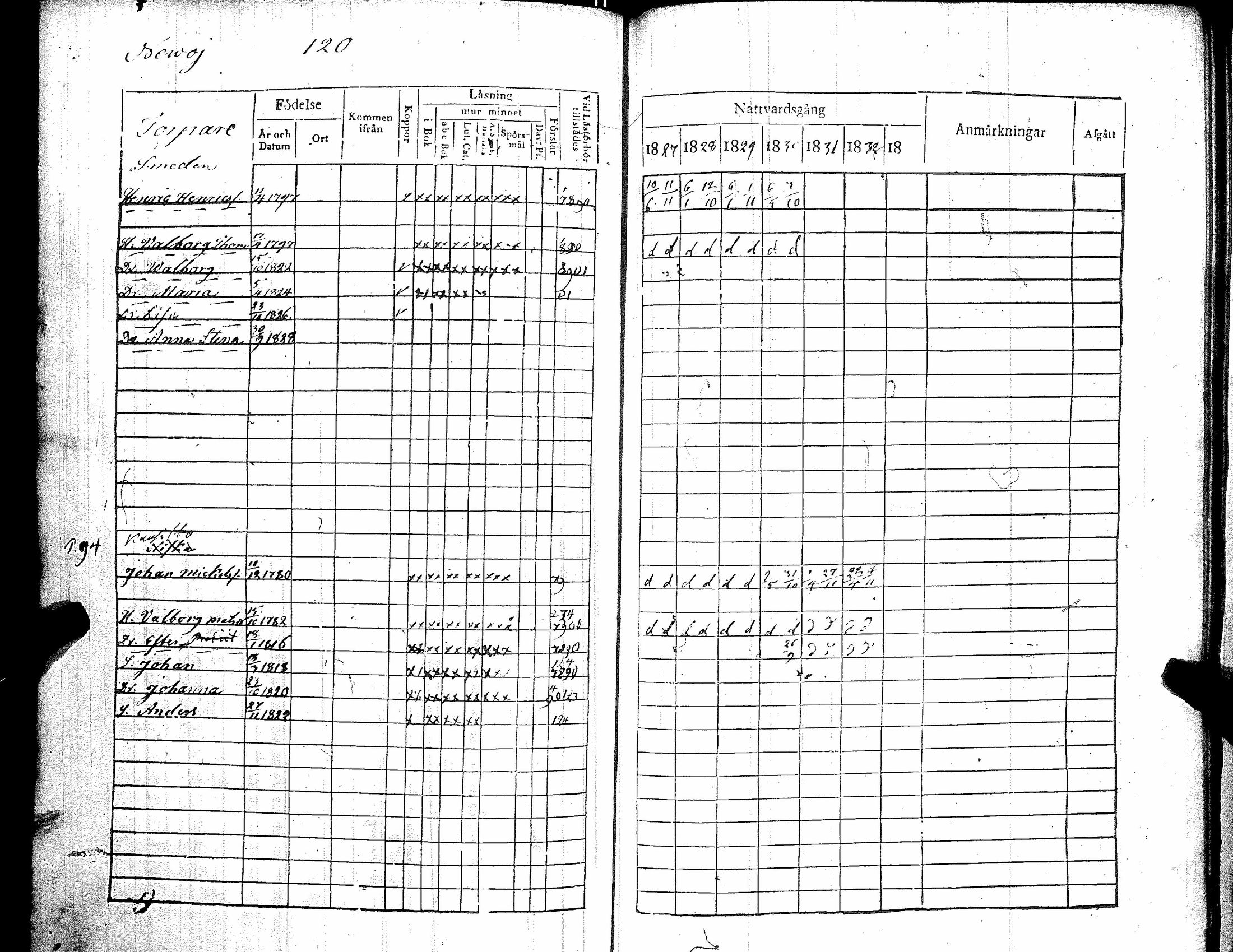 [ ../kirjat/Kirkonkirjat/kiikka/rippikirja_1827-1833_jk822-823/kuvat/128.jpg ]
