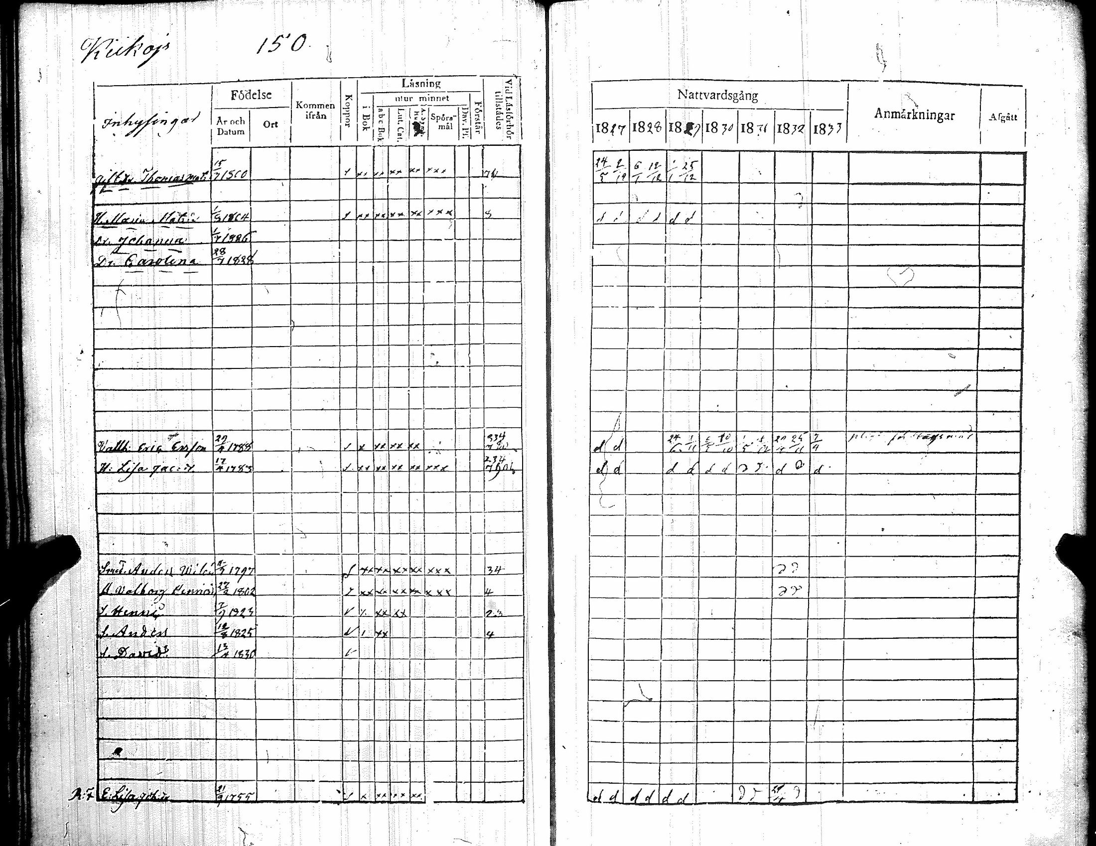 [ ../kirjat/Kirkonkirjat/kiikka/rippikirja_1827-1833_jk822-823/kuvat/159.jpg ]
