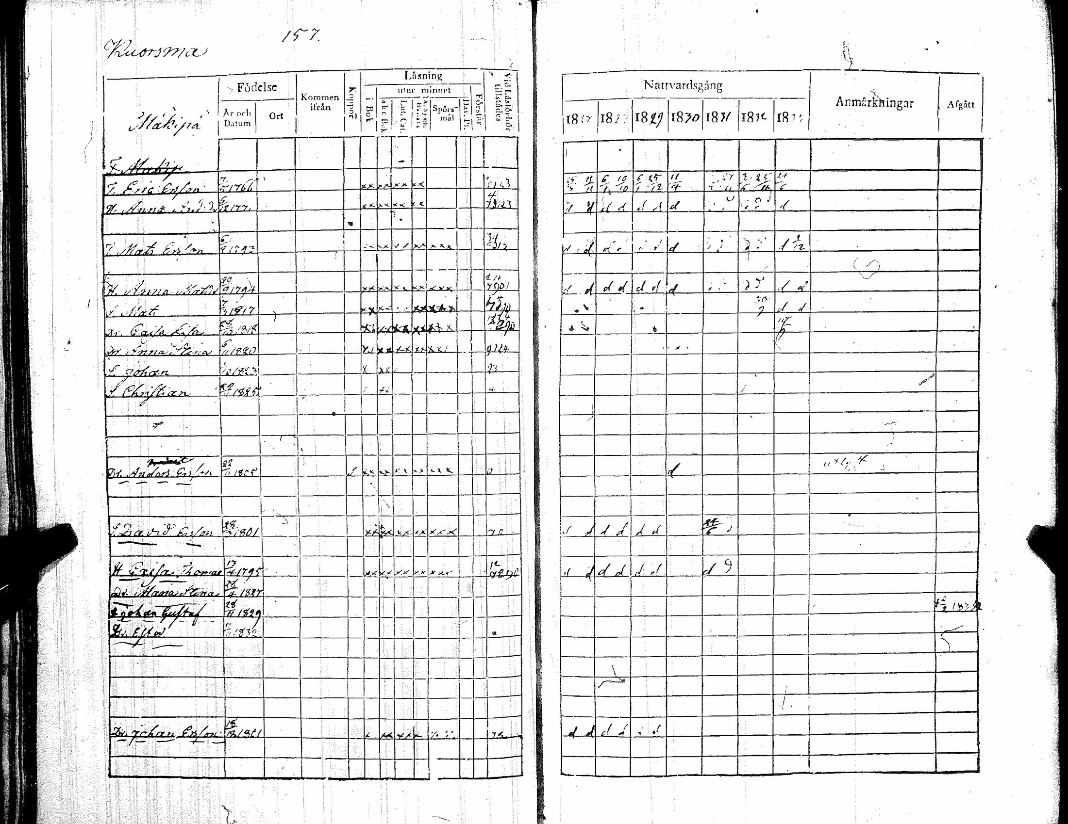 [ ../kirjat/Kirkonkirjat/kiikka/rippikirja_1827-1833_jk822-823/kuvat/166.jpg ]