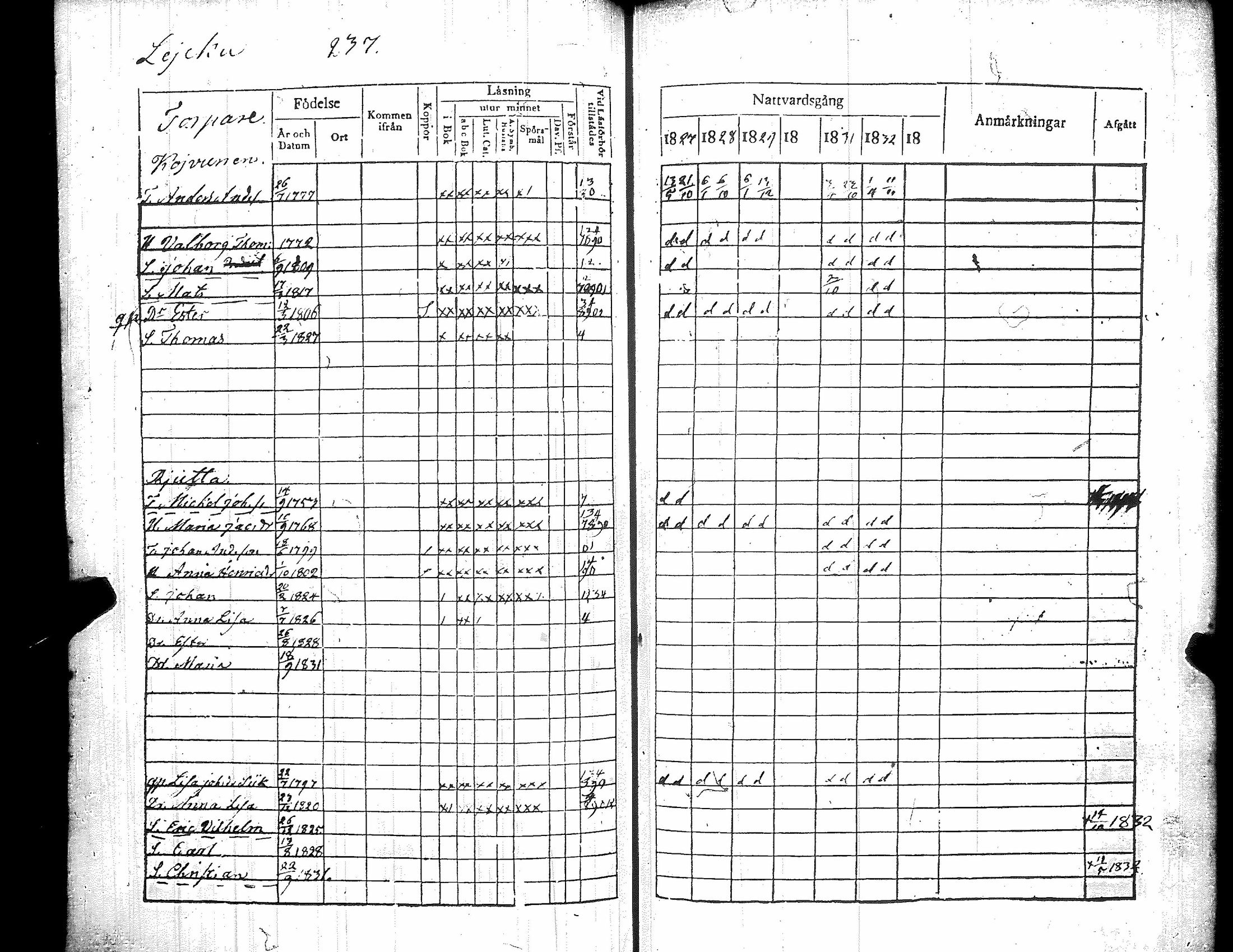 [ ../kirjat/Kirkonkirjat/kiikka/rippikirja_1827-1833_jk822-823/kuvat/246.jpg ]