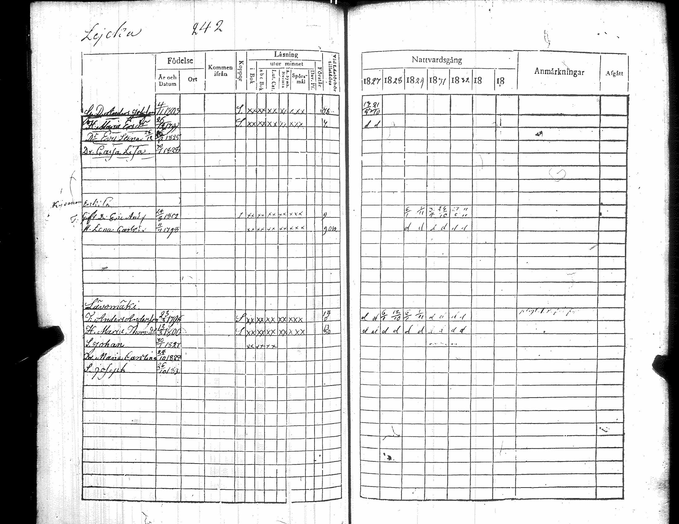 [ ../kirjat/Kirkonkirjat/kiikka/rippikirja_1827-1833_jk822-823/kuvat/251.jpg ]