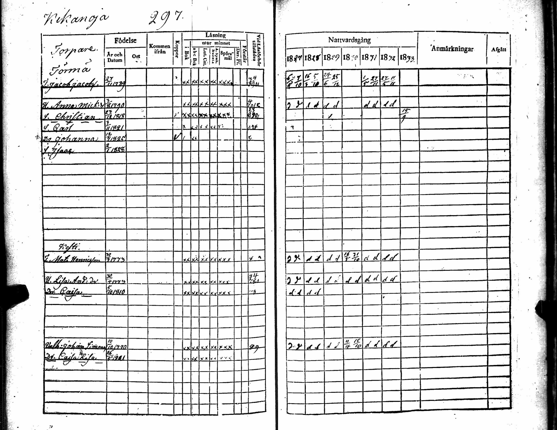 [ ../kirjat/Kirkonkirjat/kiikka/rippikirja_1827-1833_jk822-823/kuvat/312.jpg ]