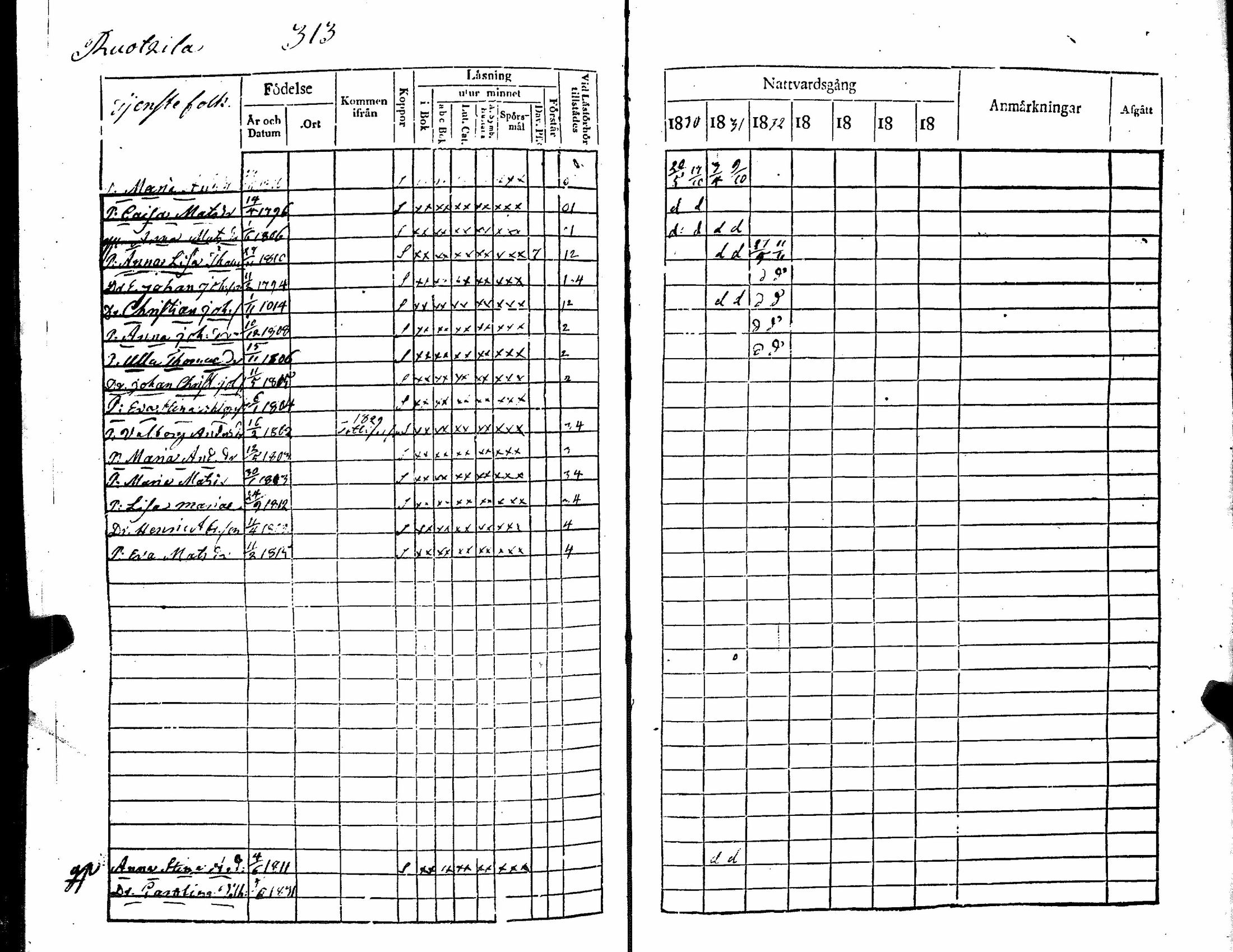 [ ../kirjat/Kirkonkirjat/kiikka/rippikirja_1827-1833_jk822-823/kuvat/328.jpg ]