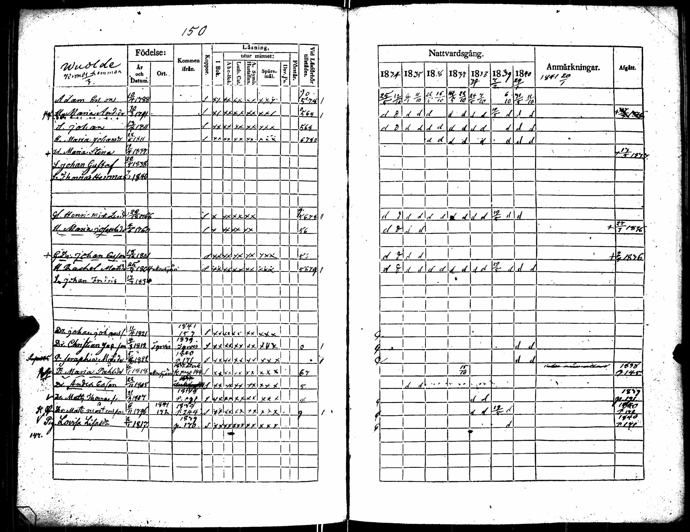 [ ../kirjat/Kirkonkirjat/kiikka/rippikirja_1834-1840_jk823/kuvat/157.jpg ]
