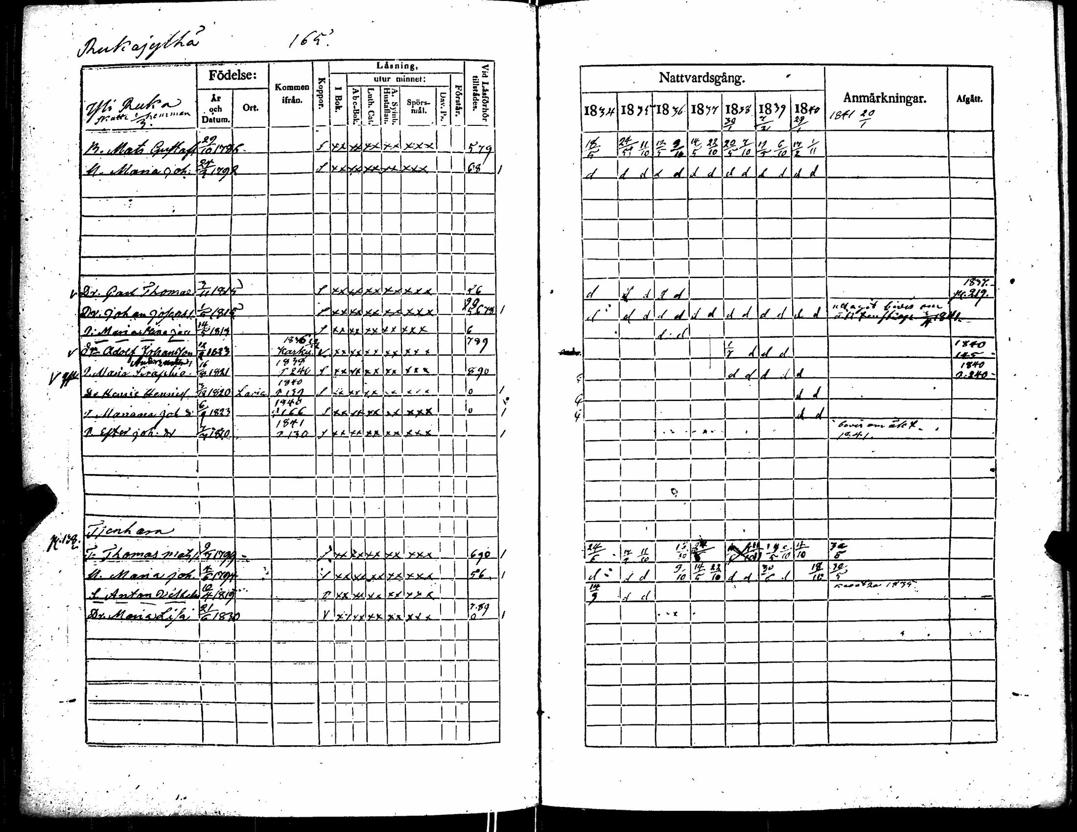 [ ../kirjat/Kirkonkirjat/kiikka/rippikirja_1834-1840_jk823/kuvat/172.jpg ]