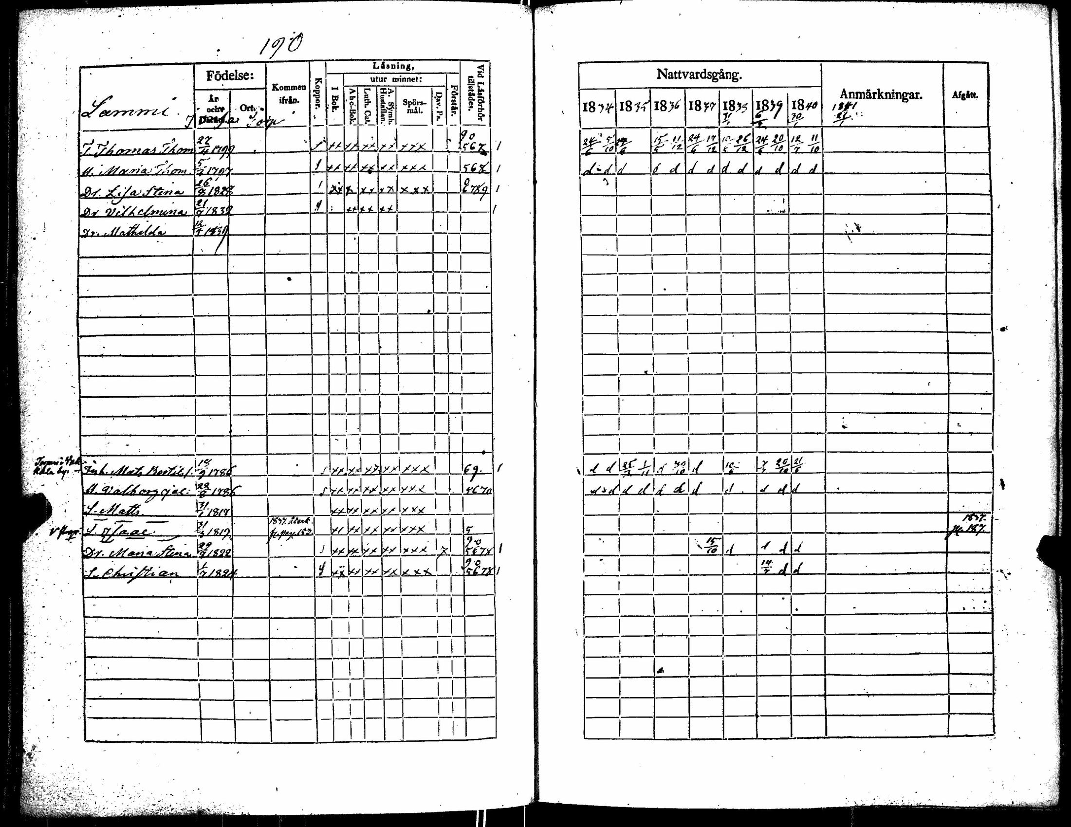 [ ../kirjat/Kirkonkirjat/kiikka/rippikirja_1834-1840_jk823/kuvat/199.jpg ]