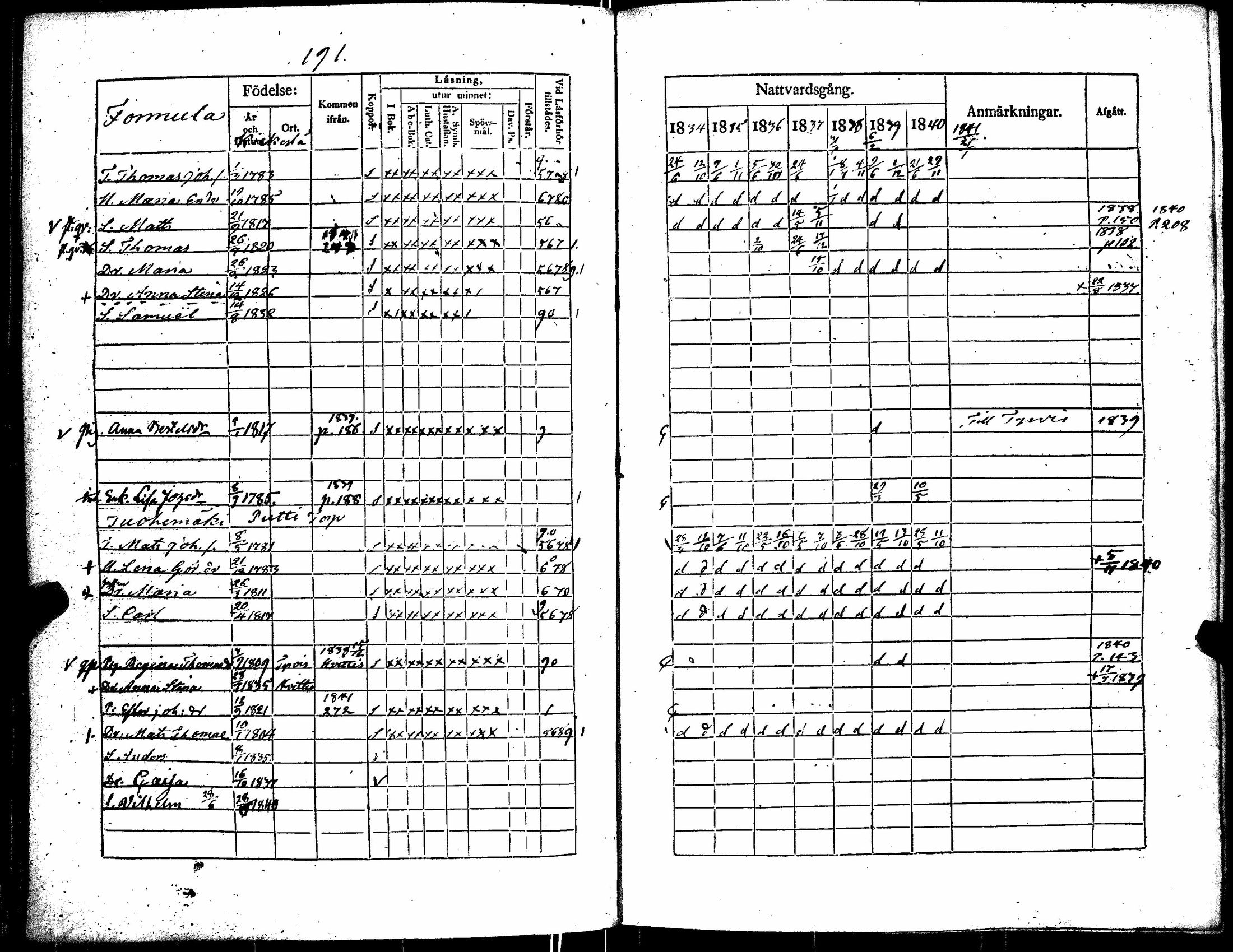 [ ../kirjat/Kirkonkirjat/kiikka/rippikirja_1834-1840_jk823/kuvat/200.jpg ]