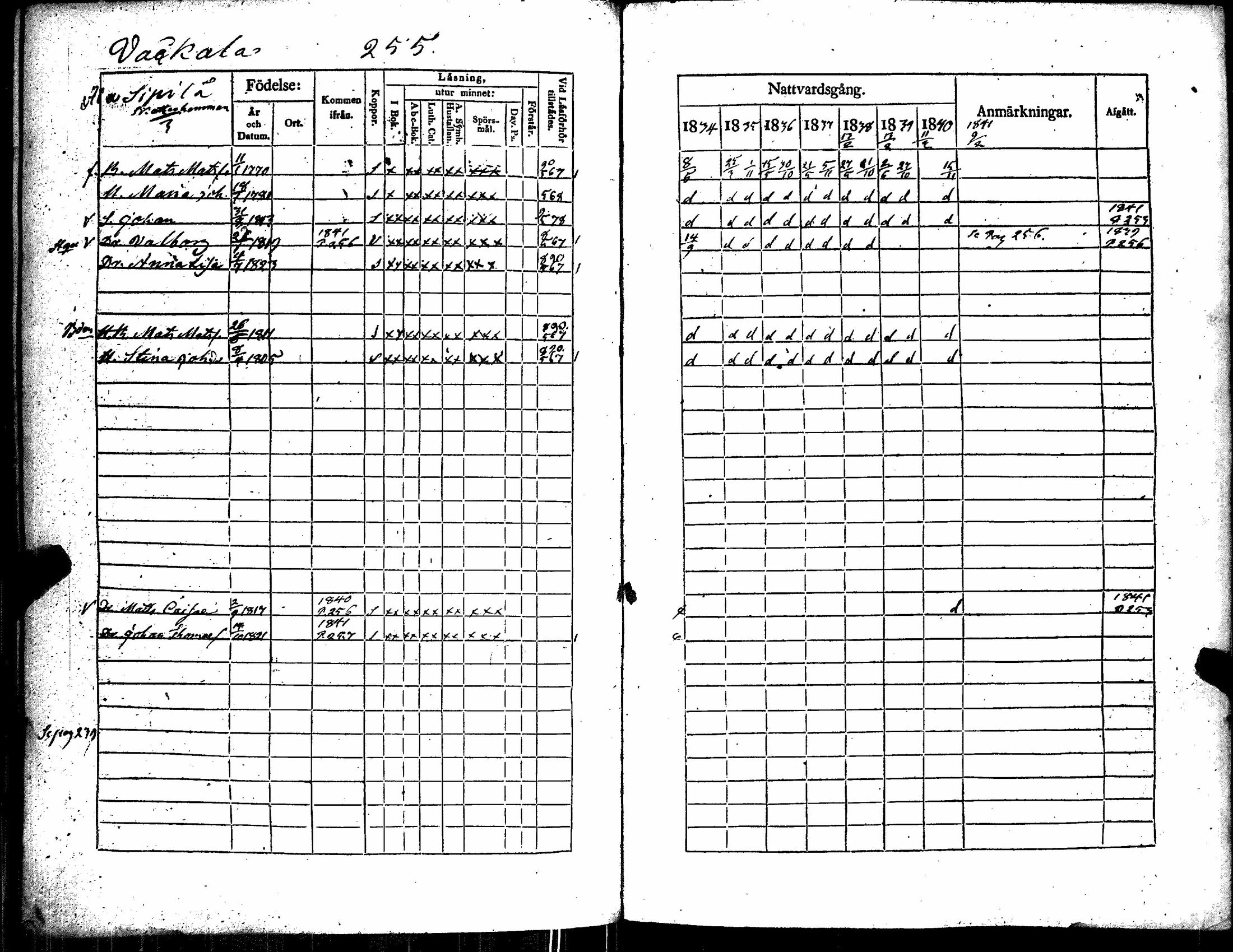 [ ../kirjat/Kirkonkirjat/kiikka/rippikirja_1834-1840_jk823/kuvat/266.jpg ]