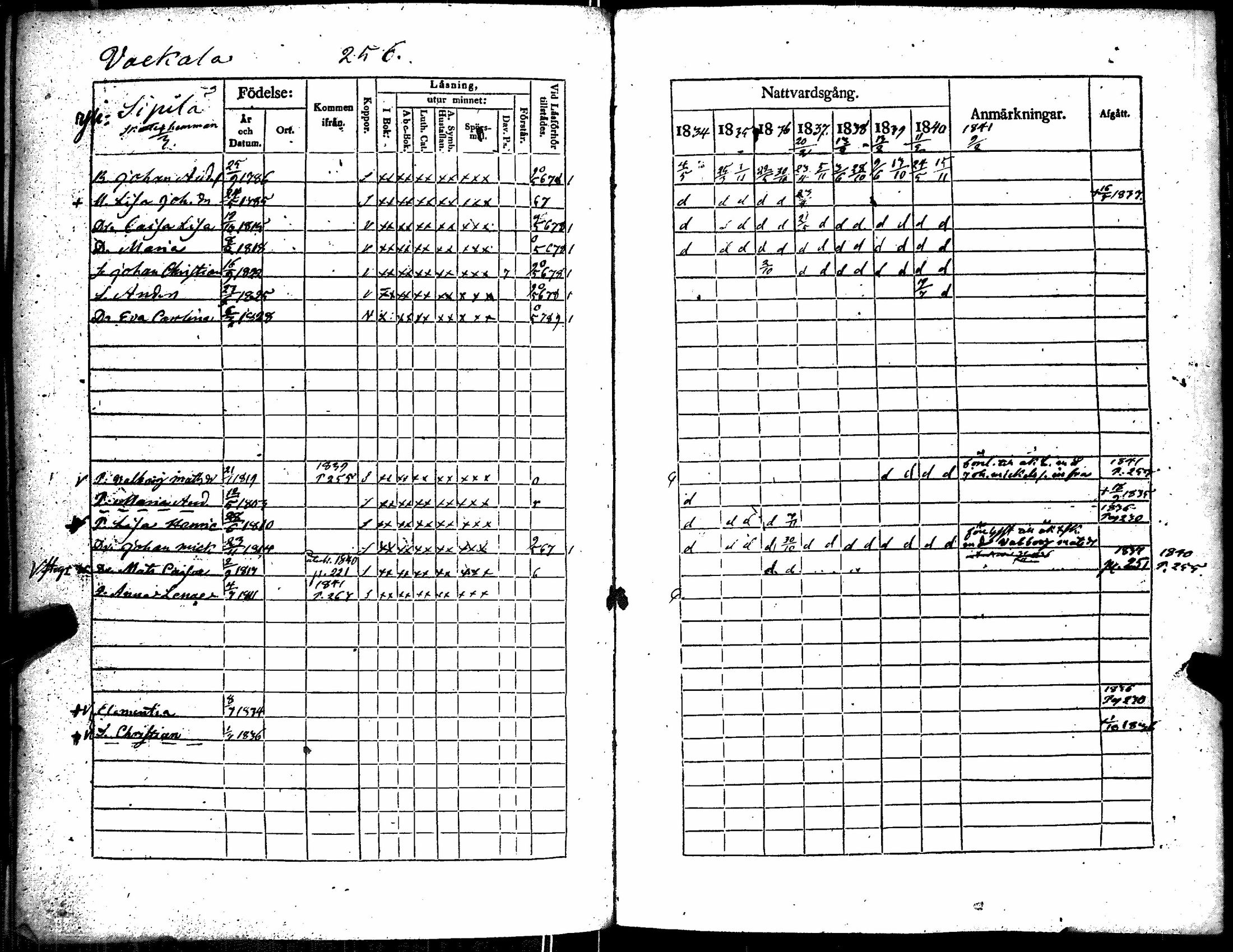 [ ../kirjat/Kirkonkirjat/kiikka/rippikirja_1834-1840_jk823/kuvat/267.jpg ]