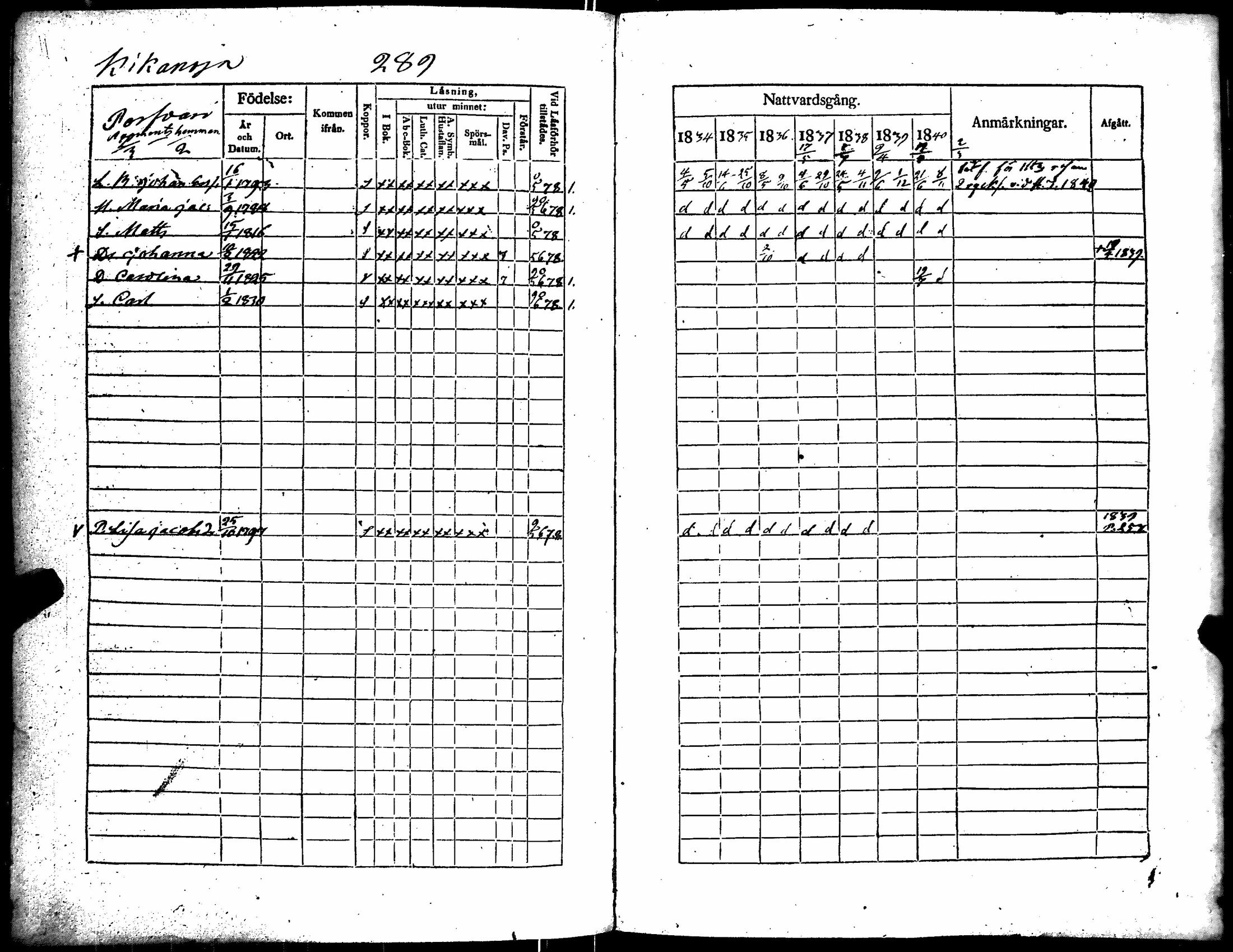 [ ../kirjat/Kirkonkirjat/kiikka/rippikirja_1834-1840_jk823/kuvat/300.jpg ]