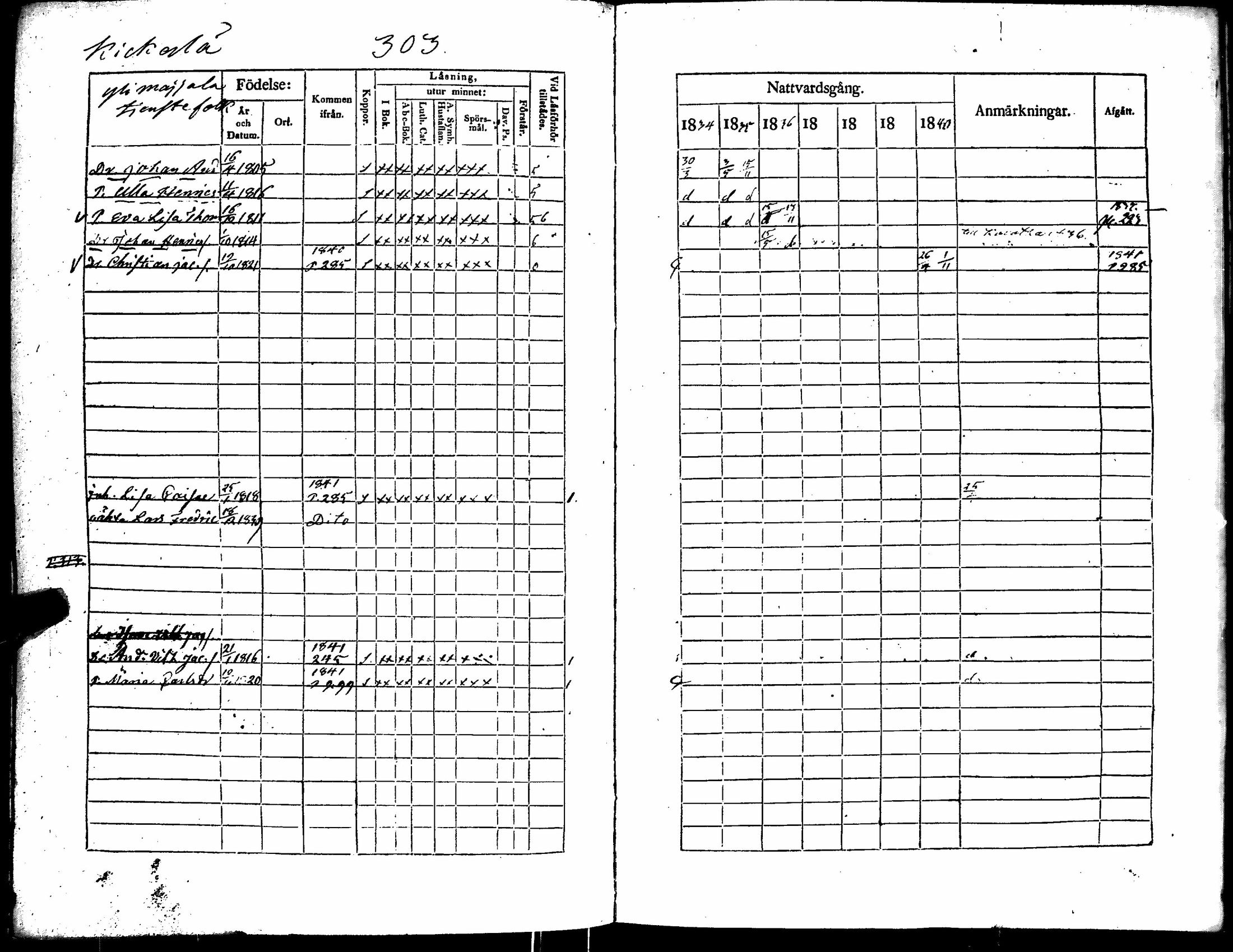[ ../kirjat/Kirkonkirjat/kiikka/rippikirja_1834-1840_jk823/kuvat/314.jpg ]