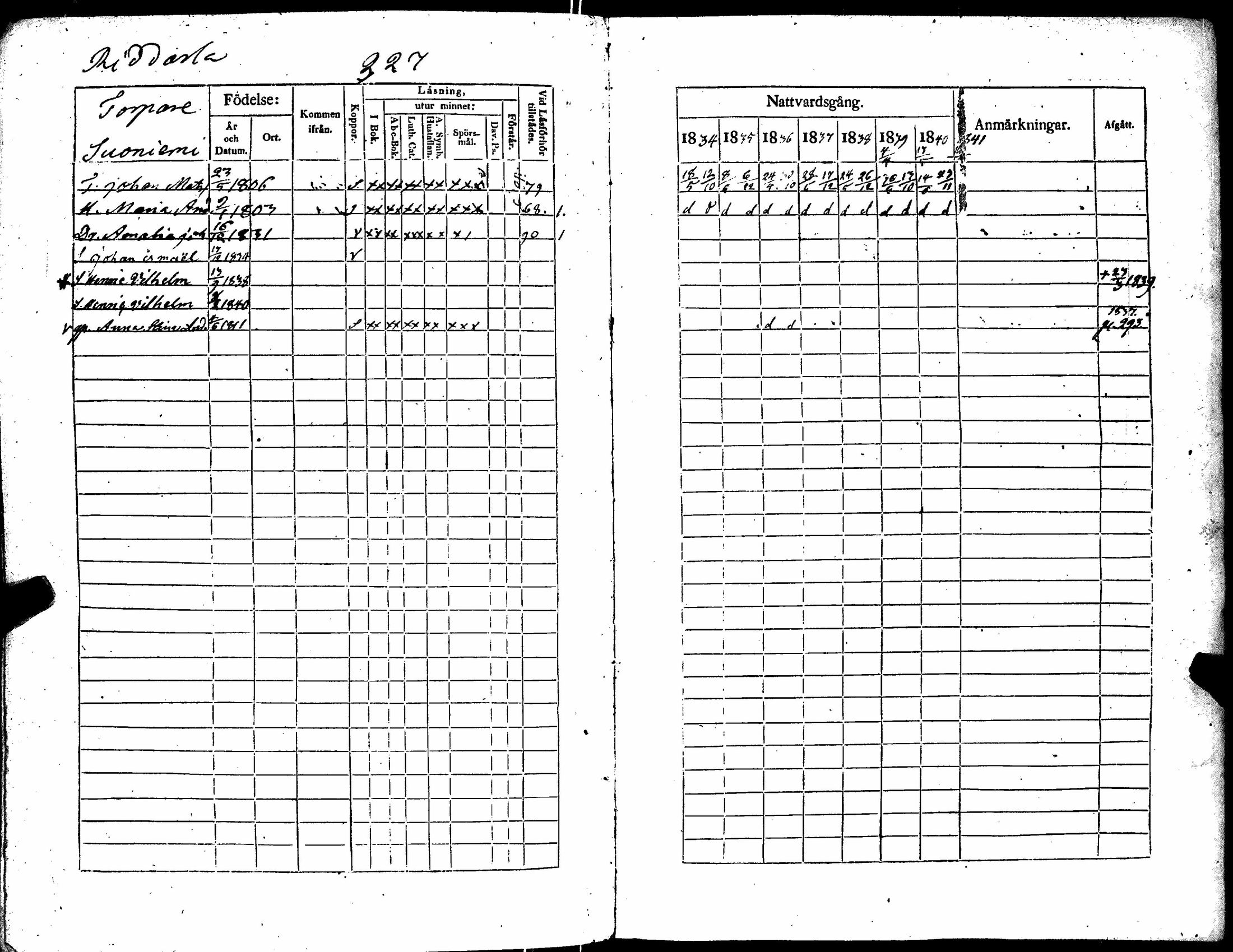 [ ../kirjat/Kirkonkirjat/kiikka/rippikirja_1834-1840_jk823/kuvat/338.jpg ]