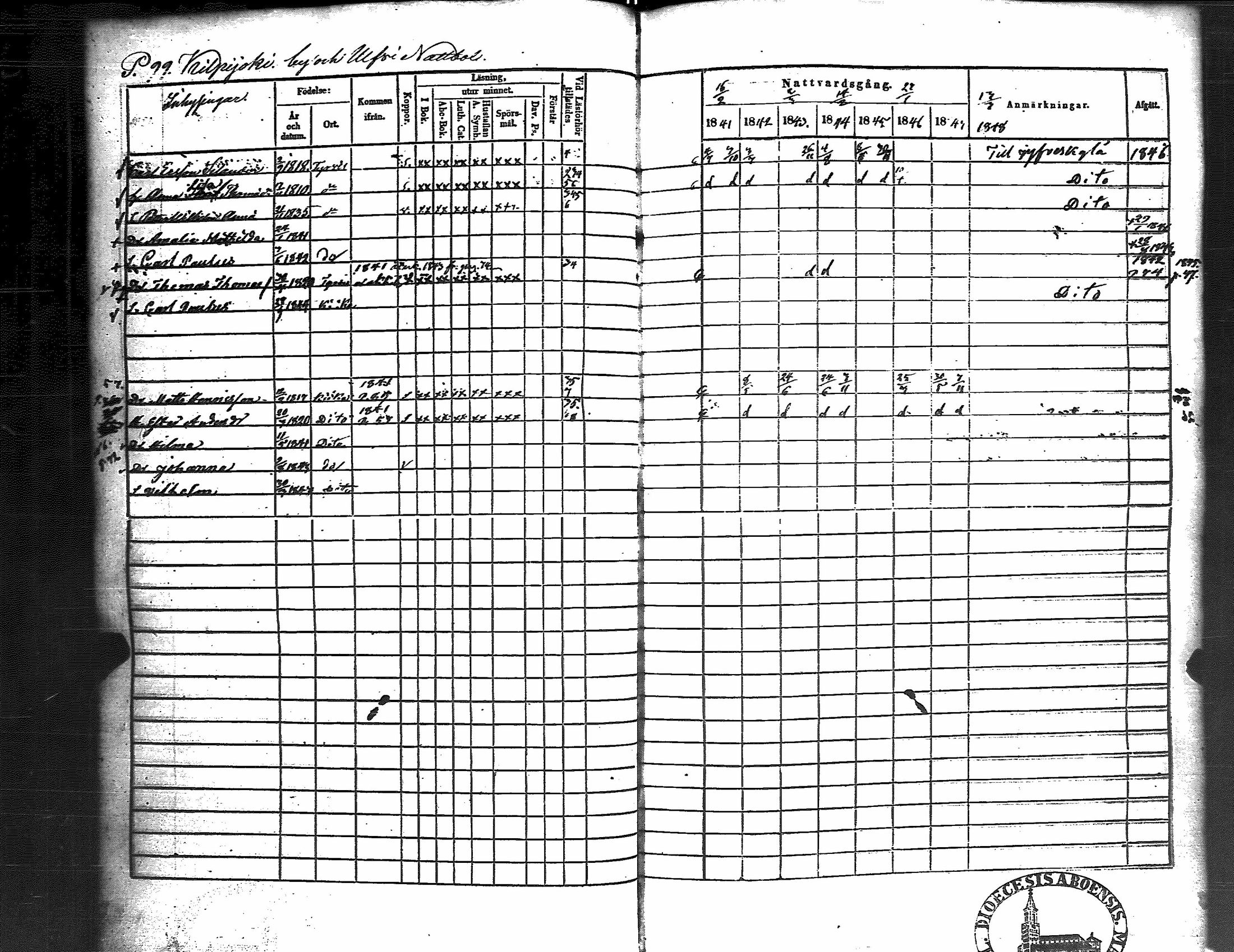 [ ../kirjat/Kirkonkirjat/kiikka/rippikirja_1841-1848_jk823/kuvat/105.jpg ]