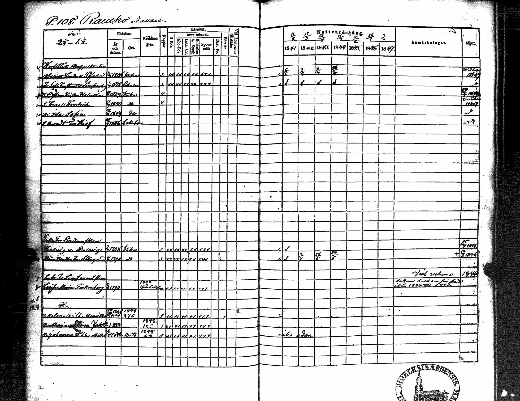 [ ../kirjat/Kirkonkirjat/kiikka/rippikirja_1841-1848_jk823/kuvat/115.jpg ]