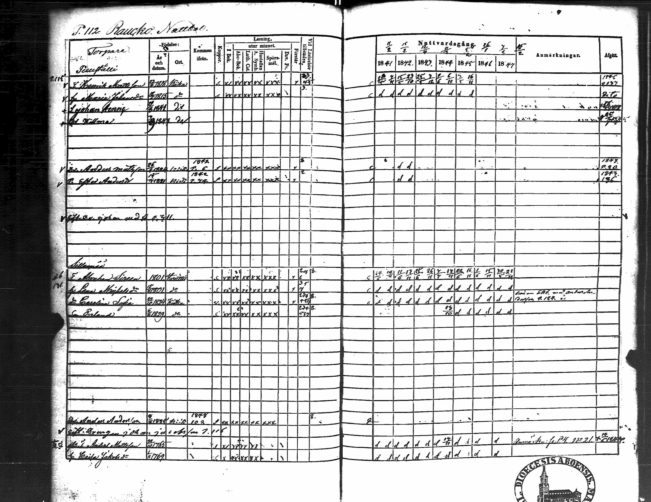 [ ../kirjat/Kirkonkirjat/kiikka/rippikirja_1841-1848_jk823/kuvat/119.jpg ]