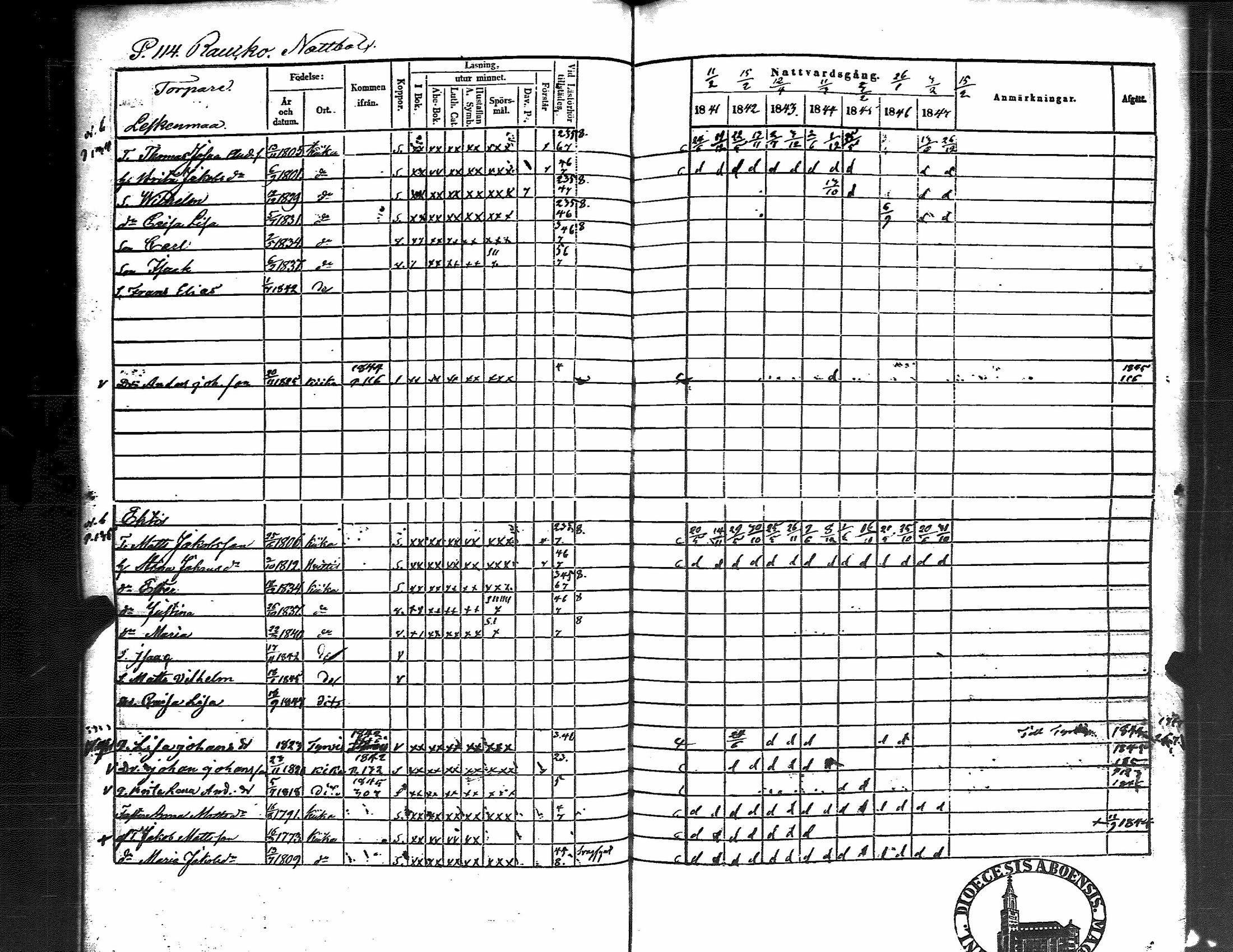 [ ../kirjat/Kirkonkirjat/kiikka/rippikirja_1841-1848_jk823/kuvat/121.jpg ]
