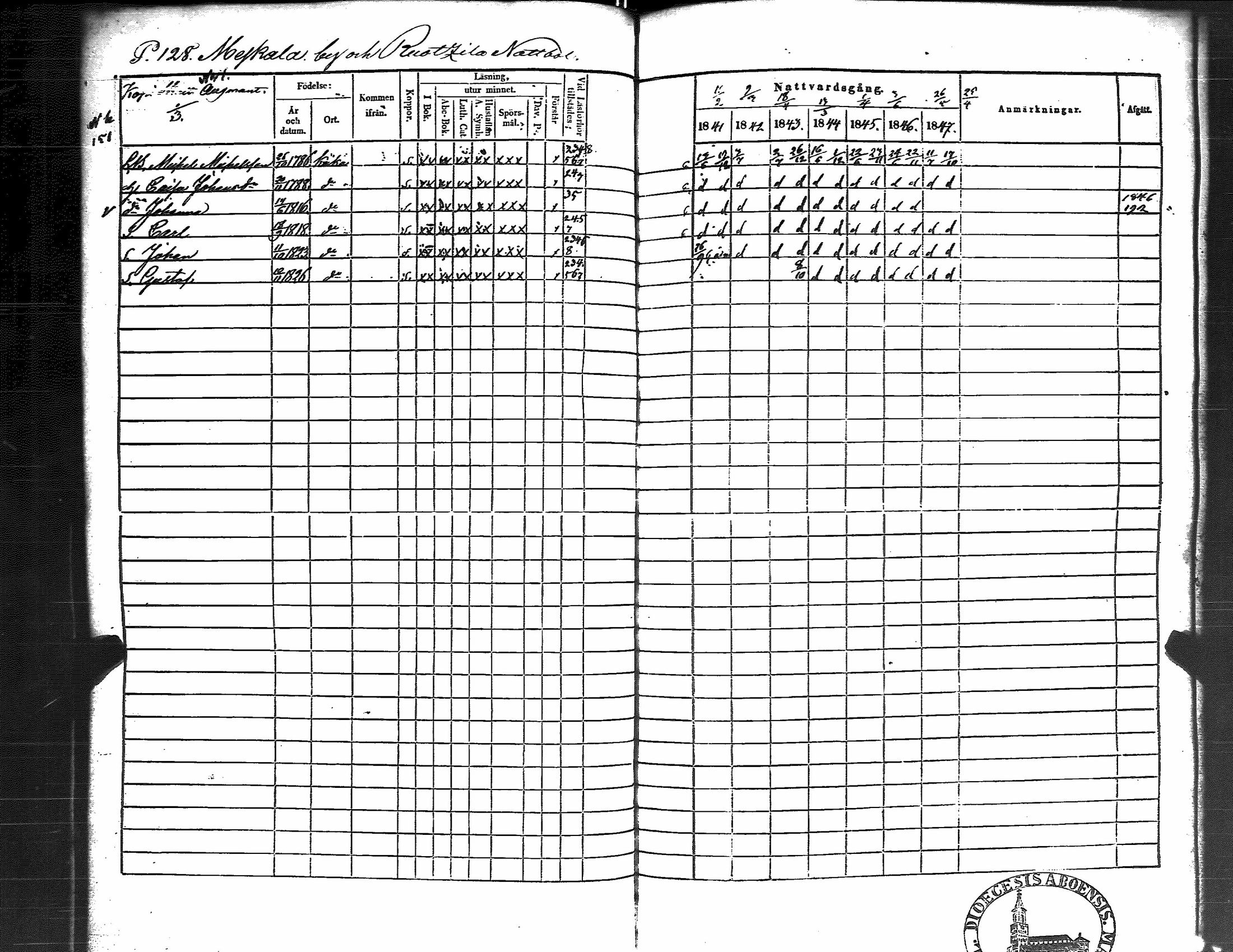 [ ../kirjat/Kirkonkirjat/kiikka/rippikirja_1841-1848_jk823/kuvat/135.jpg ]