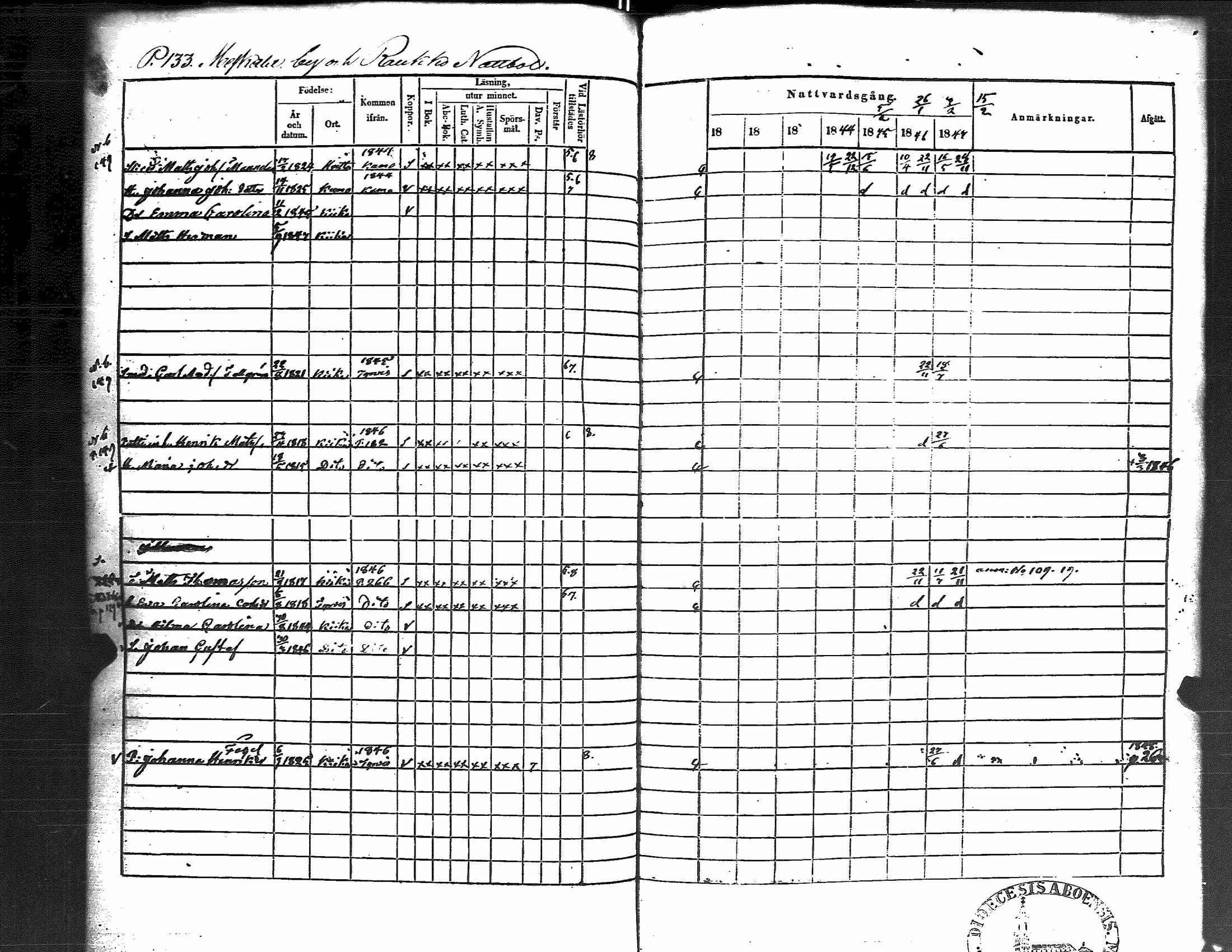 [ ../kirjat/Kirkonkirjat/kiikka/rippikirja_1841-1848_jk823/kuvat/141.jpg ]