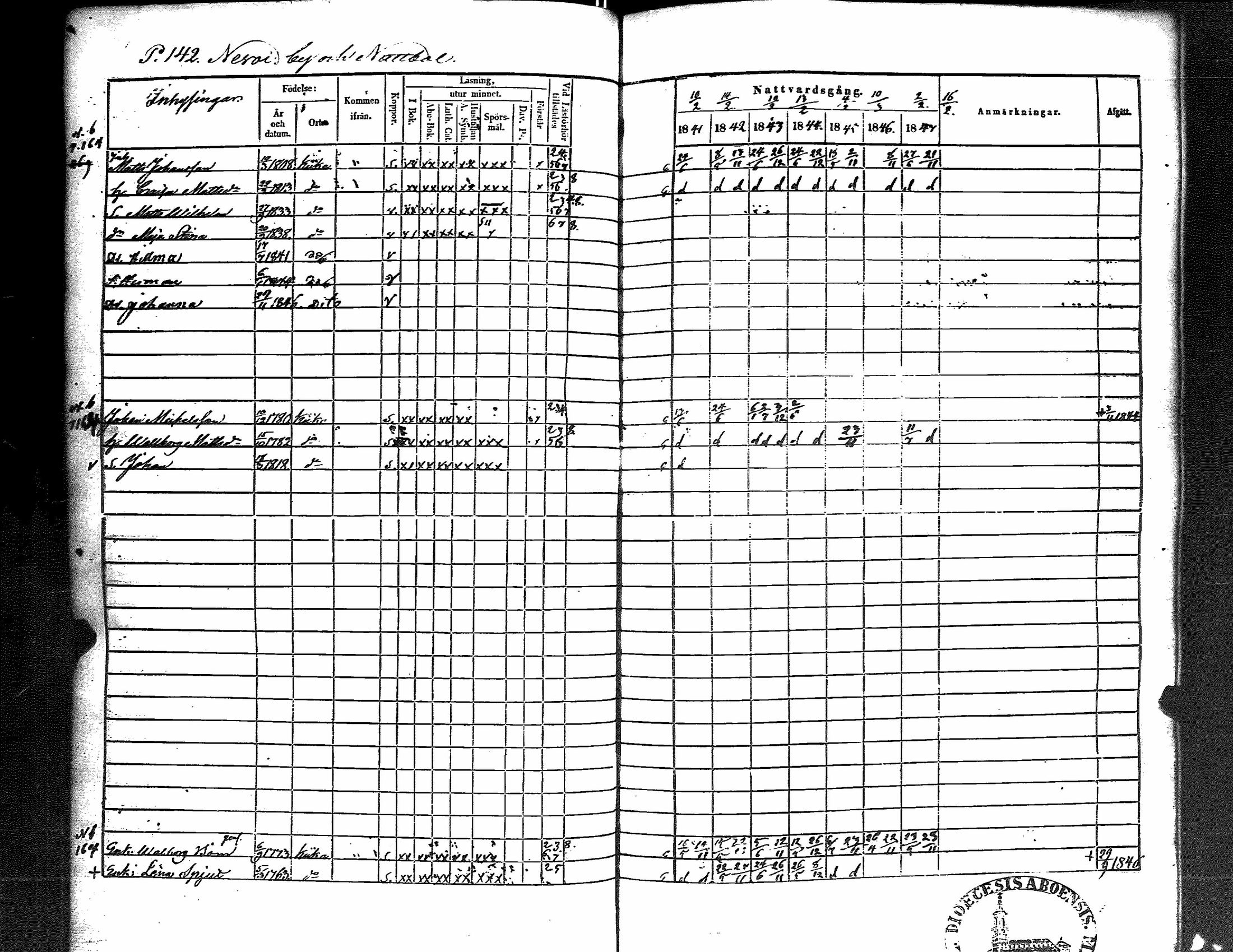 [ ../kirjat/Kirkonkirjat/kiikka/rippikirja_1841-1848_jk823/kuvat/150.jpg ]