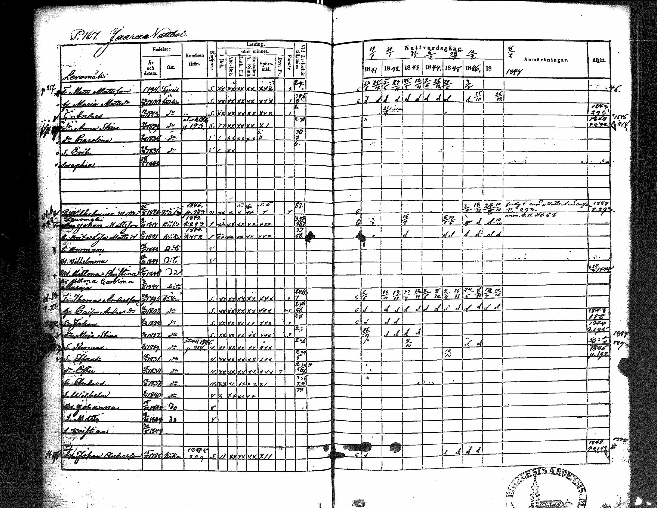 [ ../kirjat/Kirkonkirjat/kiikka/rippikirja_1841-1848_jk823/kuvat/175.jpg ]