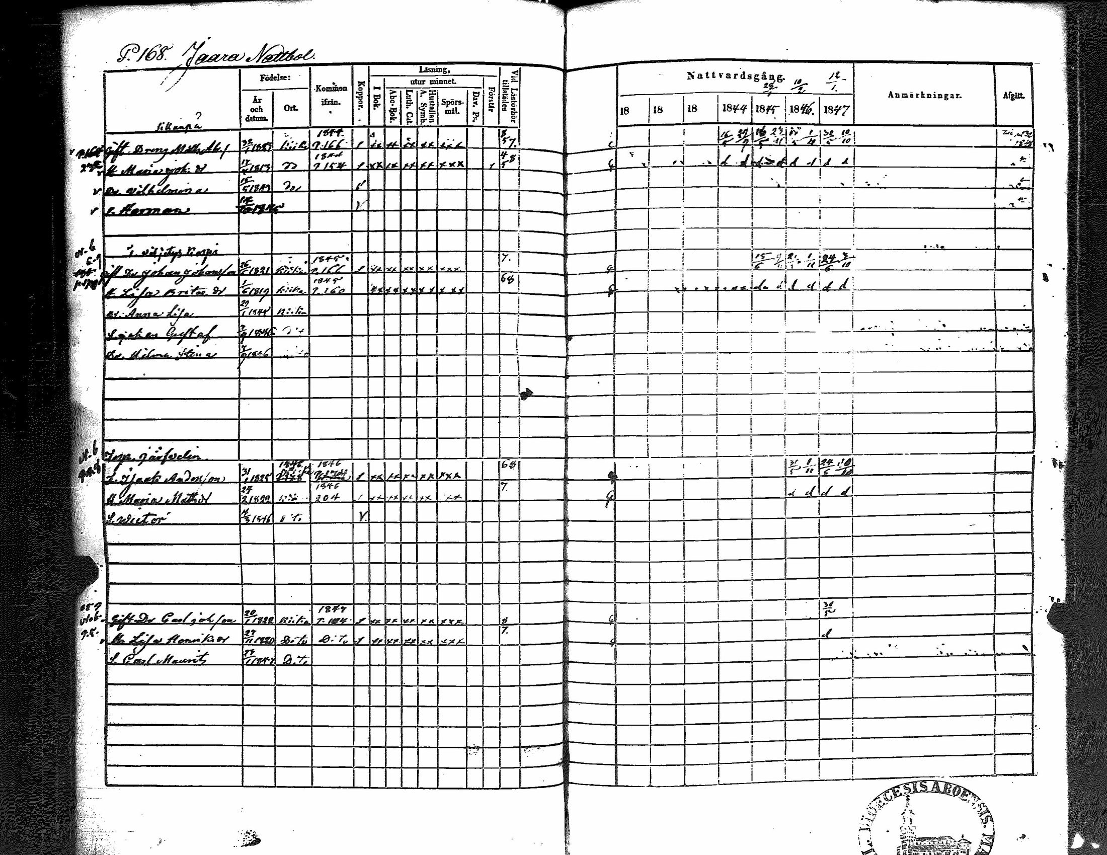 [ ../kirjat/Kirkonkirjat/kiikka/rippikirja_1841-1848_jk823/kuvat/176.jpg ]