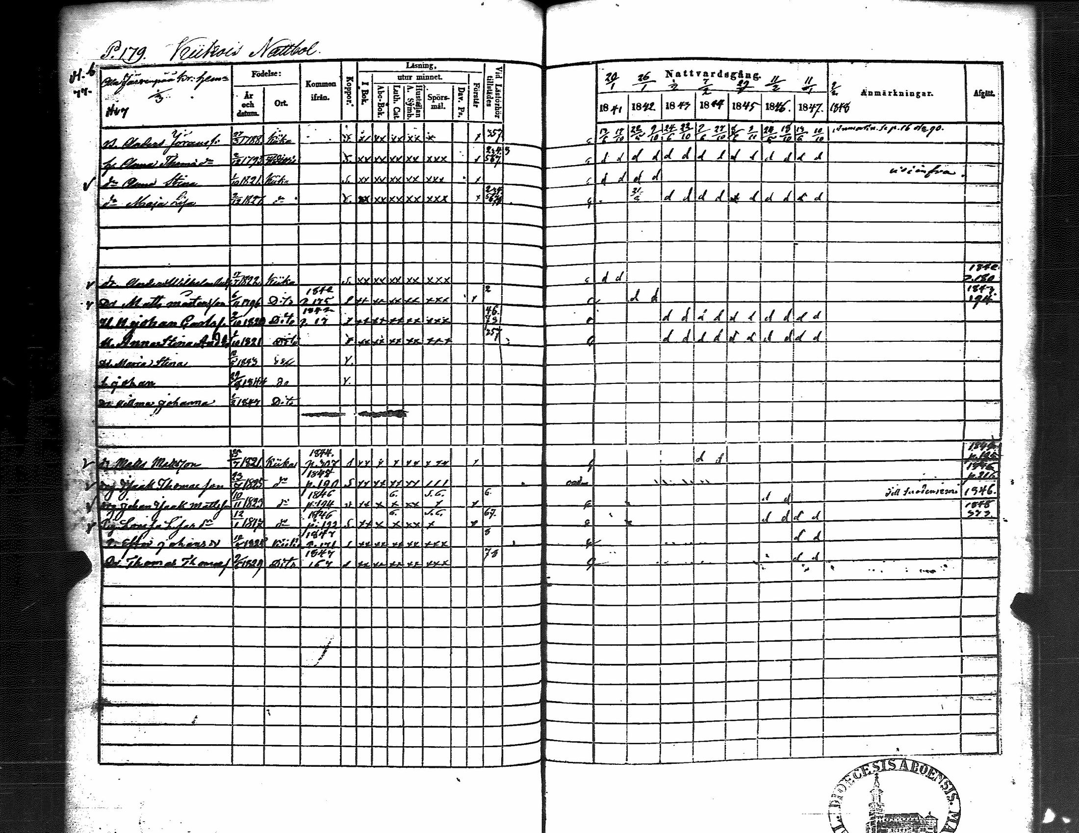 [ ../kirjat/Kirkonkirjat/kiikka/rippikirja_1841-1848_jk823/kuvat/187.jpg ]