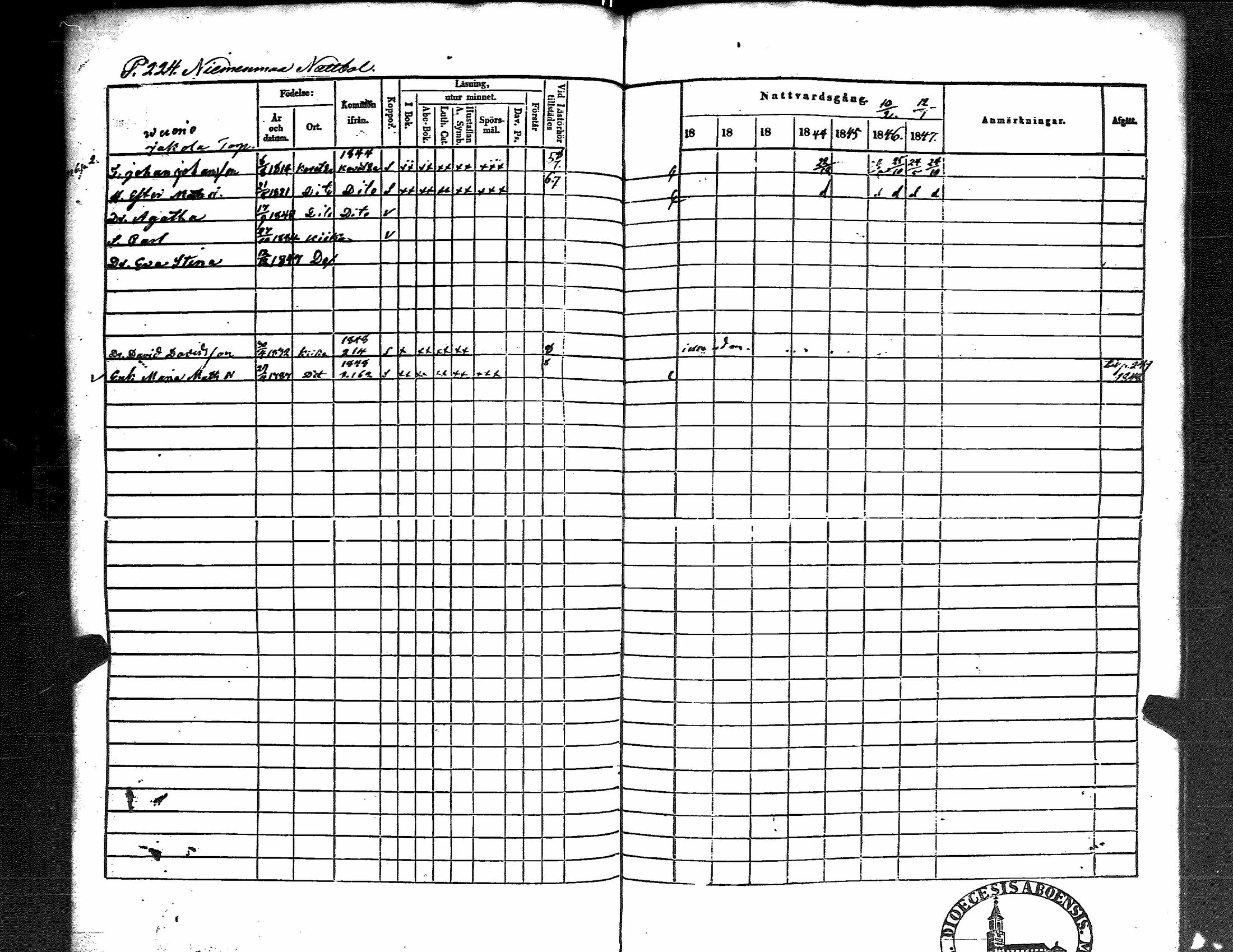 [ ../kirjat/Kirkonkirjat/kiikka/rippikirja_1841-1848_jk823/kuvat/232.jpg ]