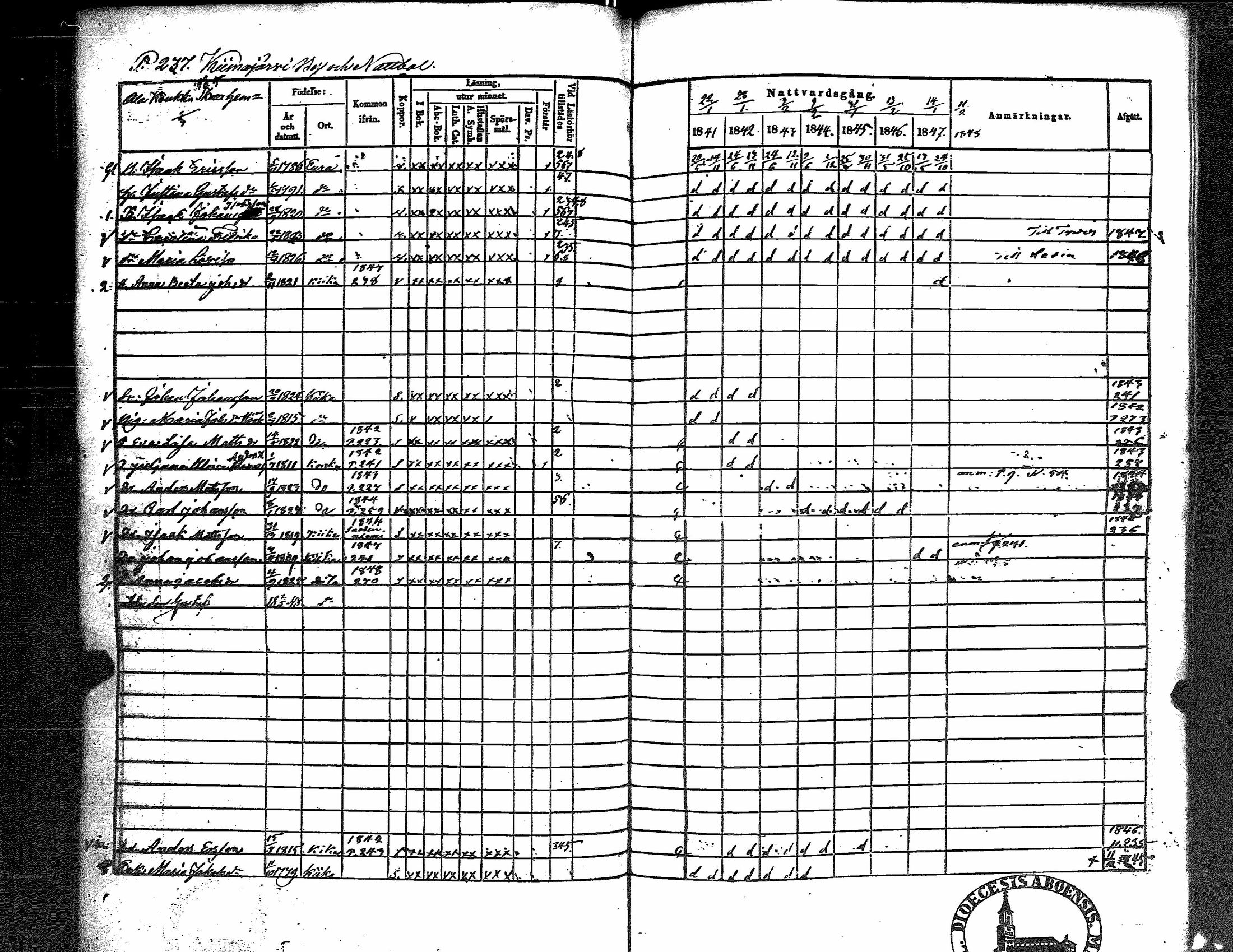 [ ../kirjat/Kirkonkirjat/kiikka/rippikirja_1841-1848_jk823/kuvat/245.jpg ]