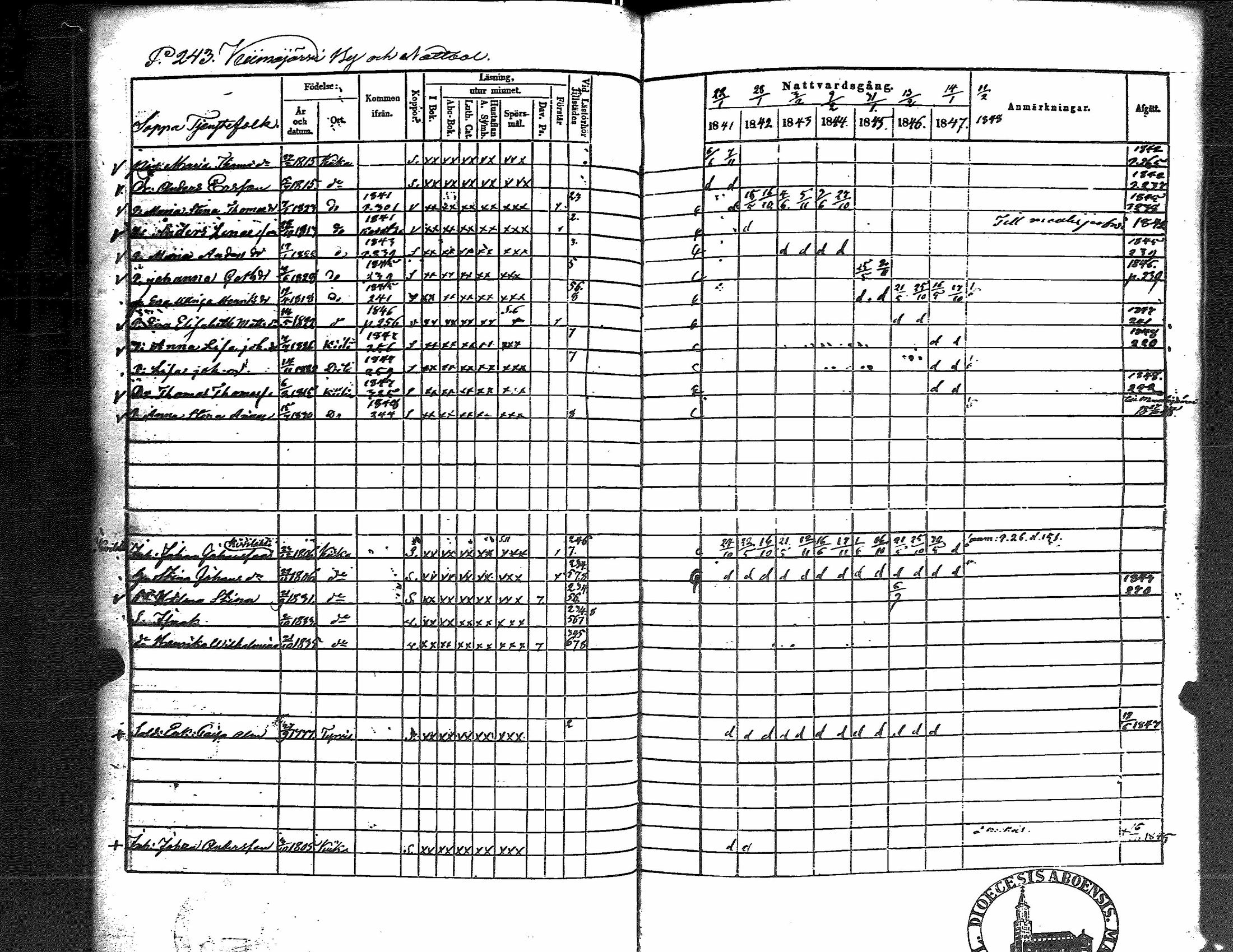 [ ../kirjat/Kirkonkirjat/kiikka/rippikirja_1841-1848_jk823/kuvat/251.jpg ]