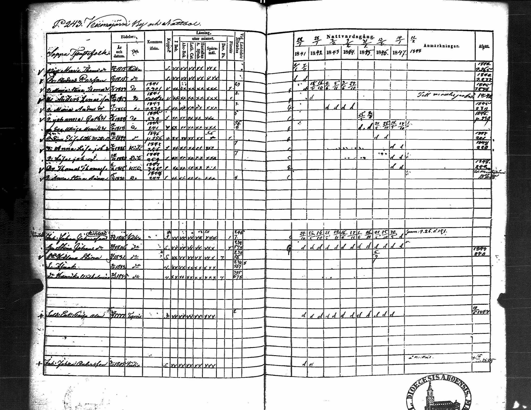 [ ../kirjat/Kirkonkirjat/kiikka/rippikirja_1841-1848_jk823/kuvat/252.jpg ]